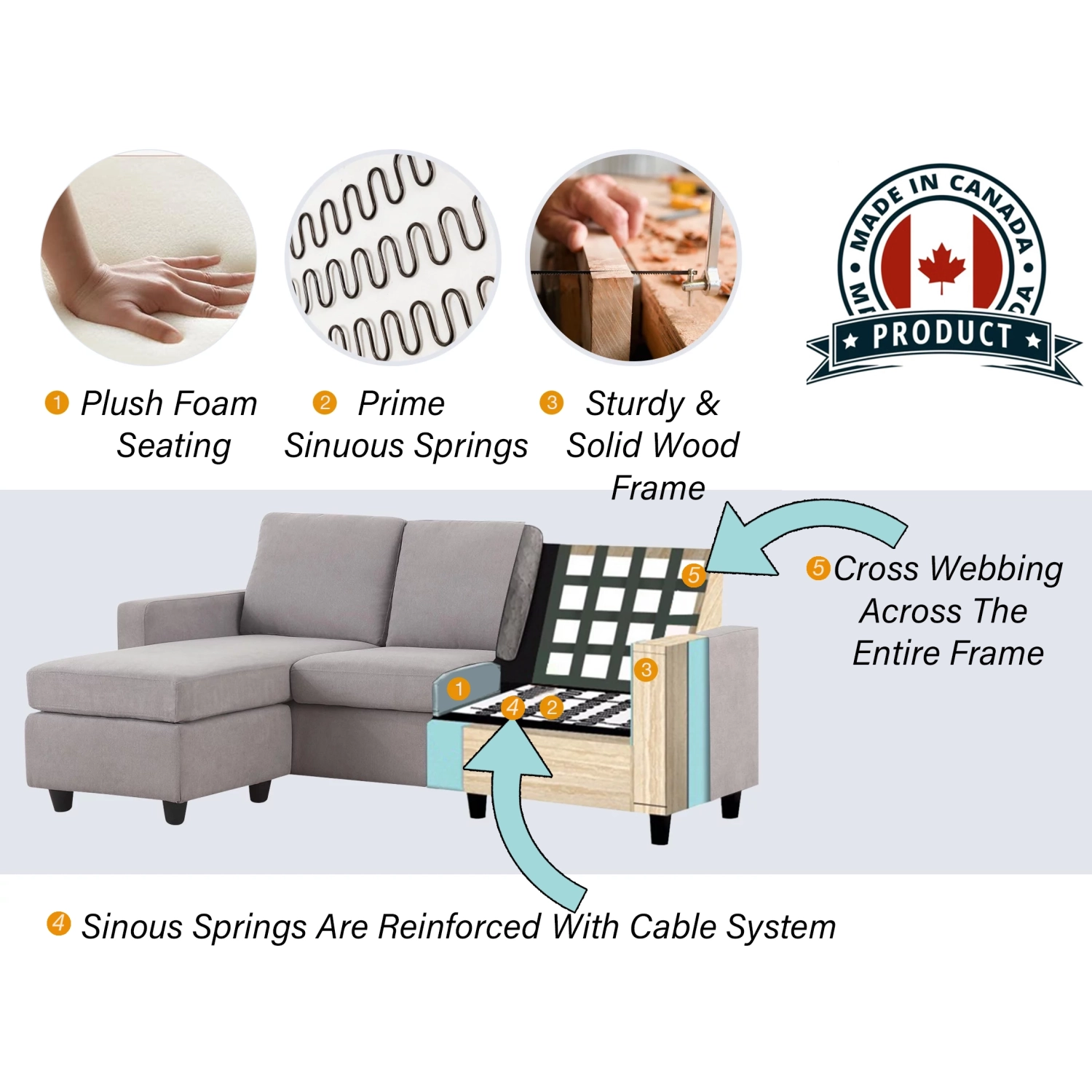 Infinite Imports – Promo Reversible Sectional With Chaise - Choose From Many Colors - Made In Canada