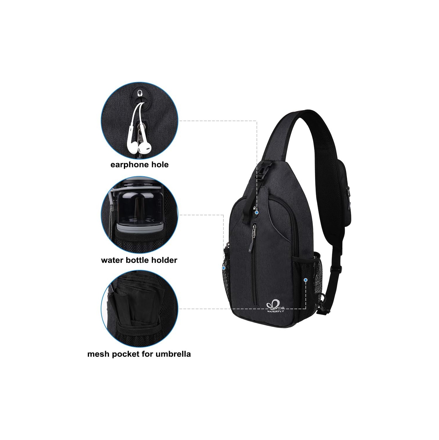 Sling Bag Crossbody Backpack Daypack for Men & Women – Hiking, Travel, Casual Lightweight Shoulder Bag with Adjustable Strap & Pockets