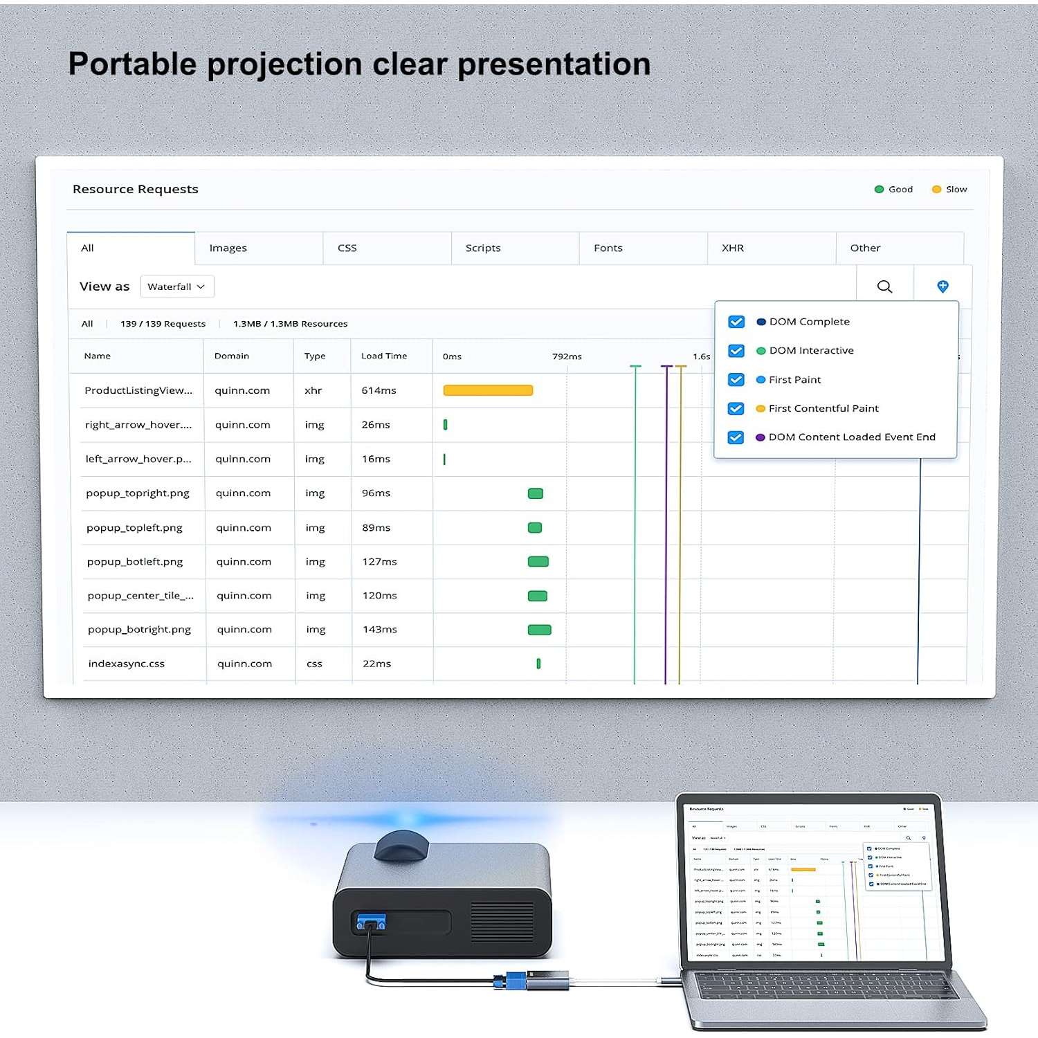 BENFEI USB-C to DVI Adapter, Thunderbolt 3/4 Compatible for iPhone 15, MacBook, iPad Pro, Grey