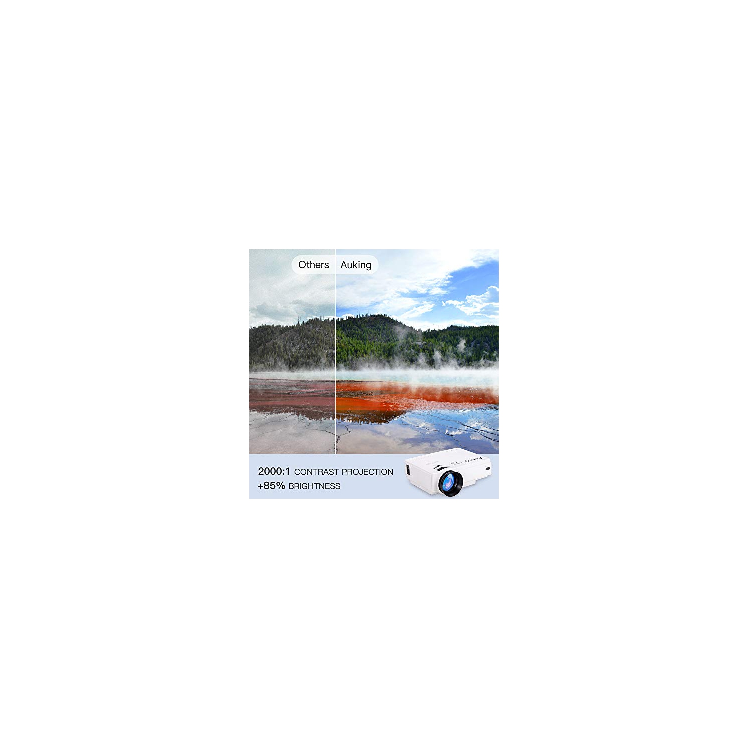 Mini Projector 2022 Upgraded Portable Video-Projector,55000 Hours Multimedia Home Theater Movie Projector,Compatible with Full HD 1080P