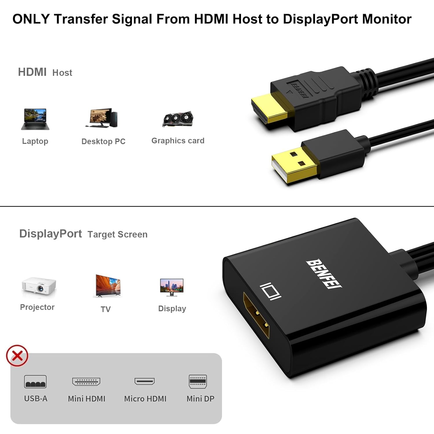 BENFEI HDMI to DisplayPort Adapter, 4K@60Hz, Uni-Directional for Laptop, Xbox, PS4