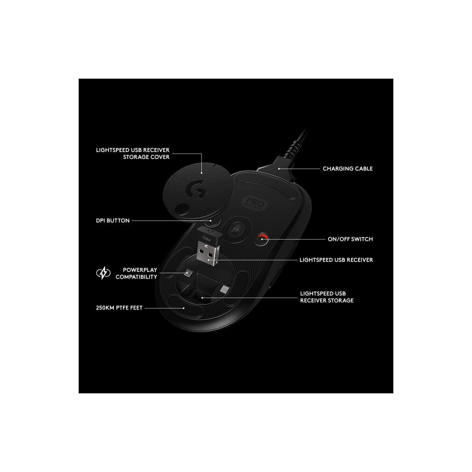 Logitech G Pro Wireless Gaming Mouse with Esports Grade Performance, Ergonomic Ambidextrous