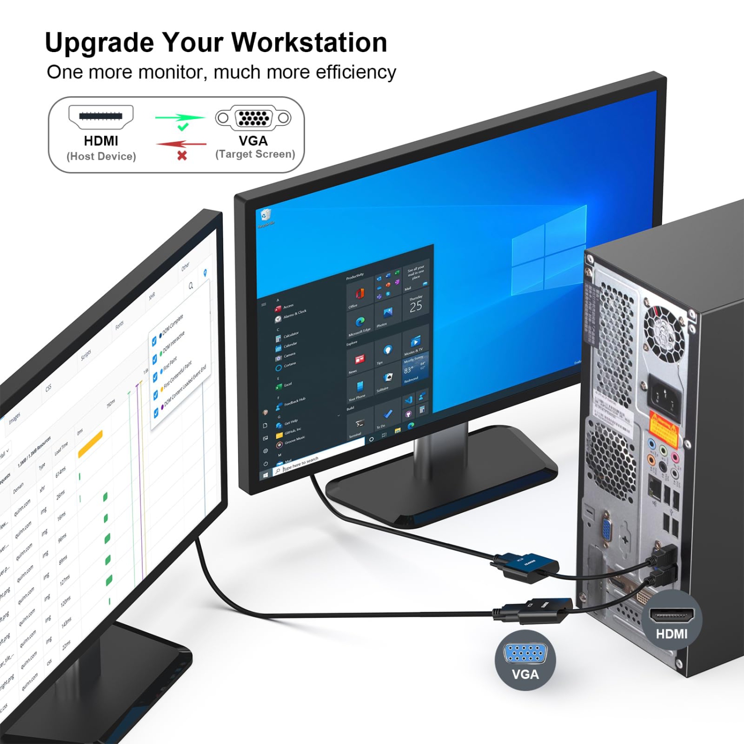 BENFEI – Adaptateur HDMI vers VGA, plaqué or, mâle vers femelle pour ordinateur, ordinateur portatif, moniteur, téléviseur