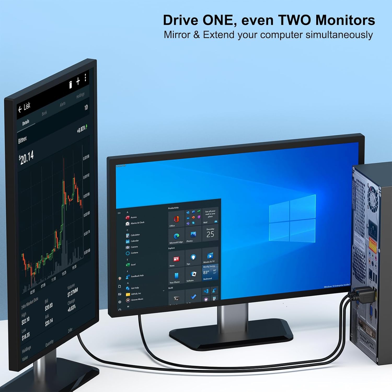 Câble adaptateur bidirectionnel haute vitesse HDMI à DVI de BENFEI, prise en charge de la HD intégrale 1080P