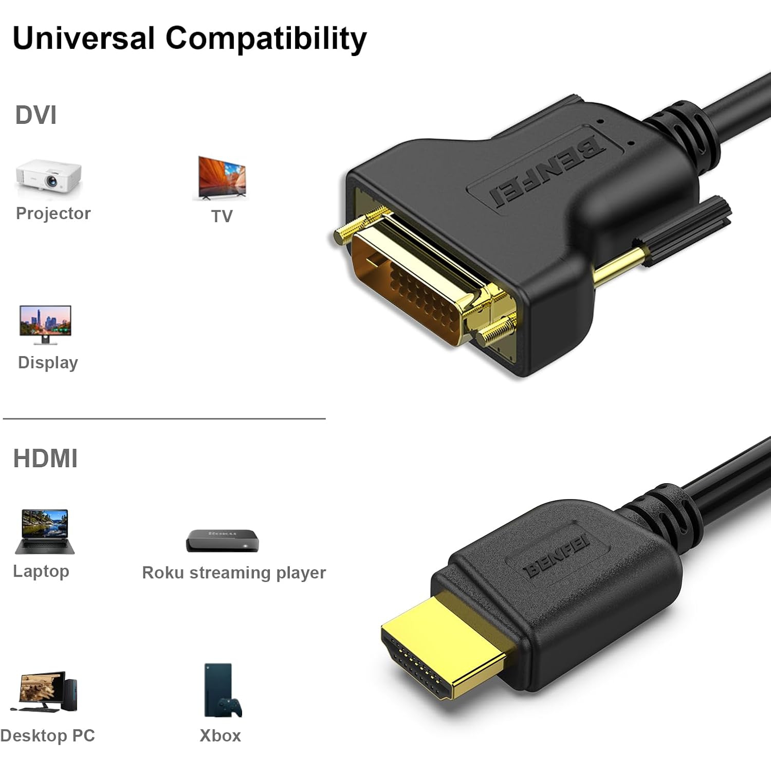 Câble adaptateur bidirectionnel haute vitesse HDMI à DVI de BENFEI, prise en charge de la HD intégrale 1080P
