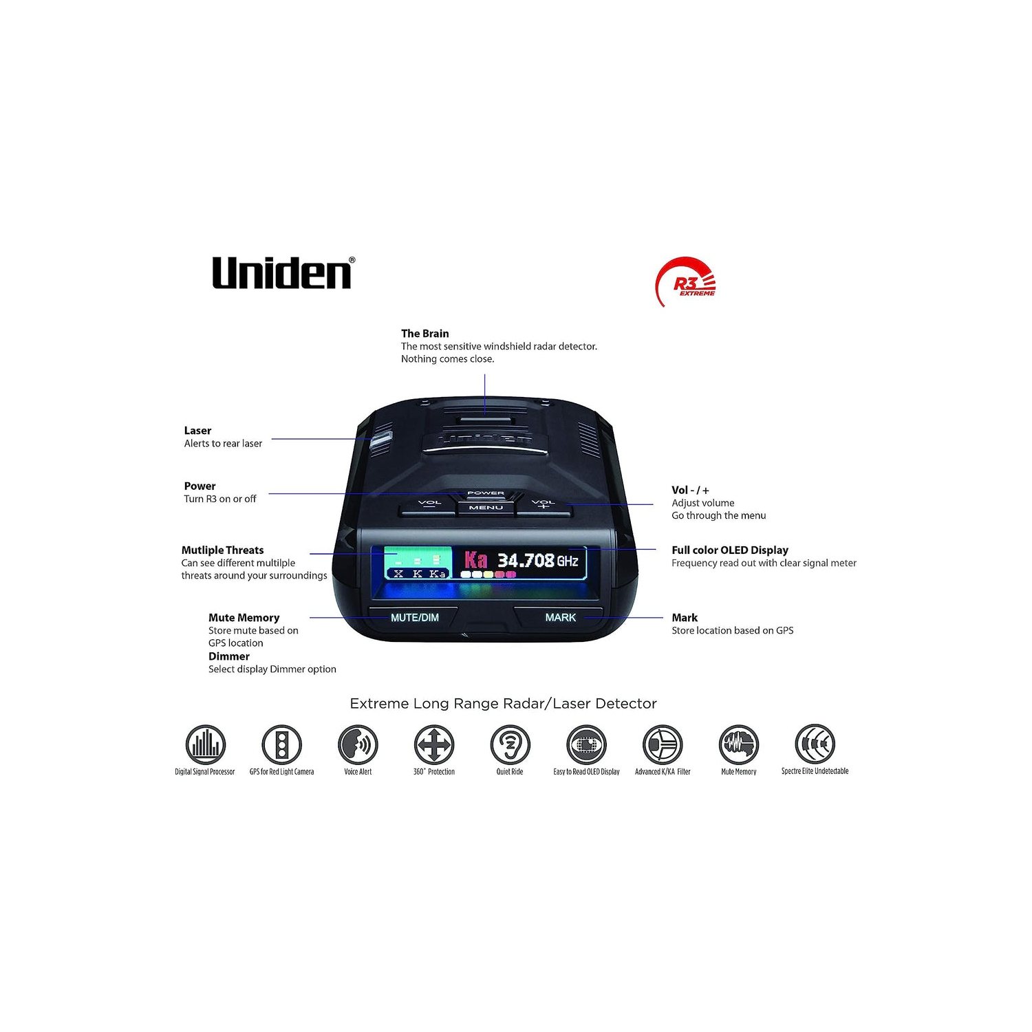 Détecteur de radar R3 d'Uniden – Détection laser longue portée, GPS intégré, affichage OLED, alertes vocales, avertissements de caméra de vitesse et