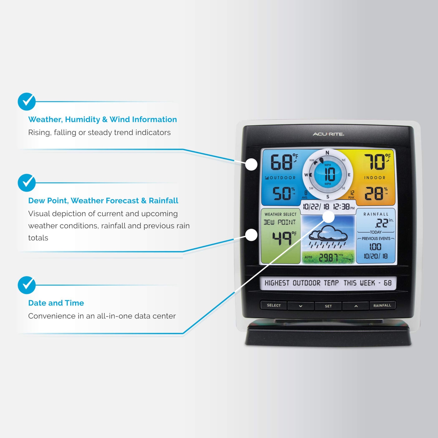 Station météorologique ACURITE 01512 Pro Color avec pluie, vent, température, humidité et météo Ticker