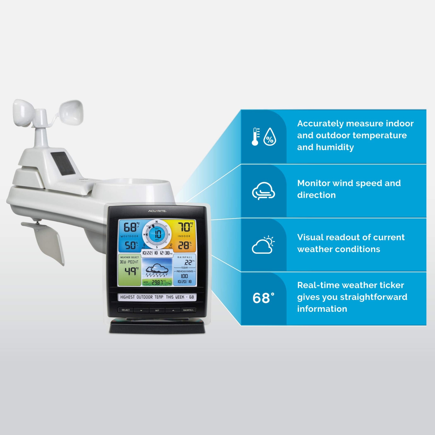 Station météorologique ACURITE 01512 Pro Color avec pluie, vent, température, humidité et météo Ticker