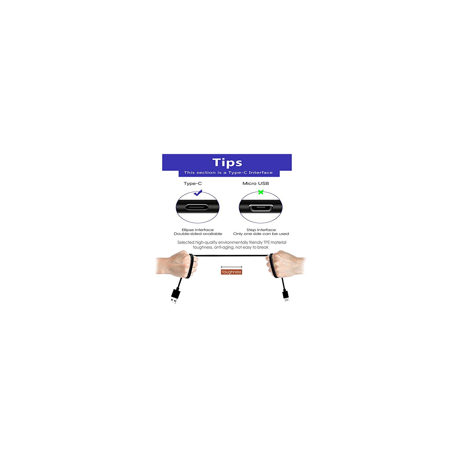 USB C Charger Charging Cable Cord Compatible for New Beats Studio Buds Earbuds, Beats Flex, Beats Fit Pro, JBL 125TWS, Samsung Galaxy Buds Plus/Pro,