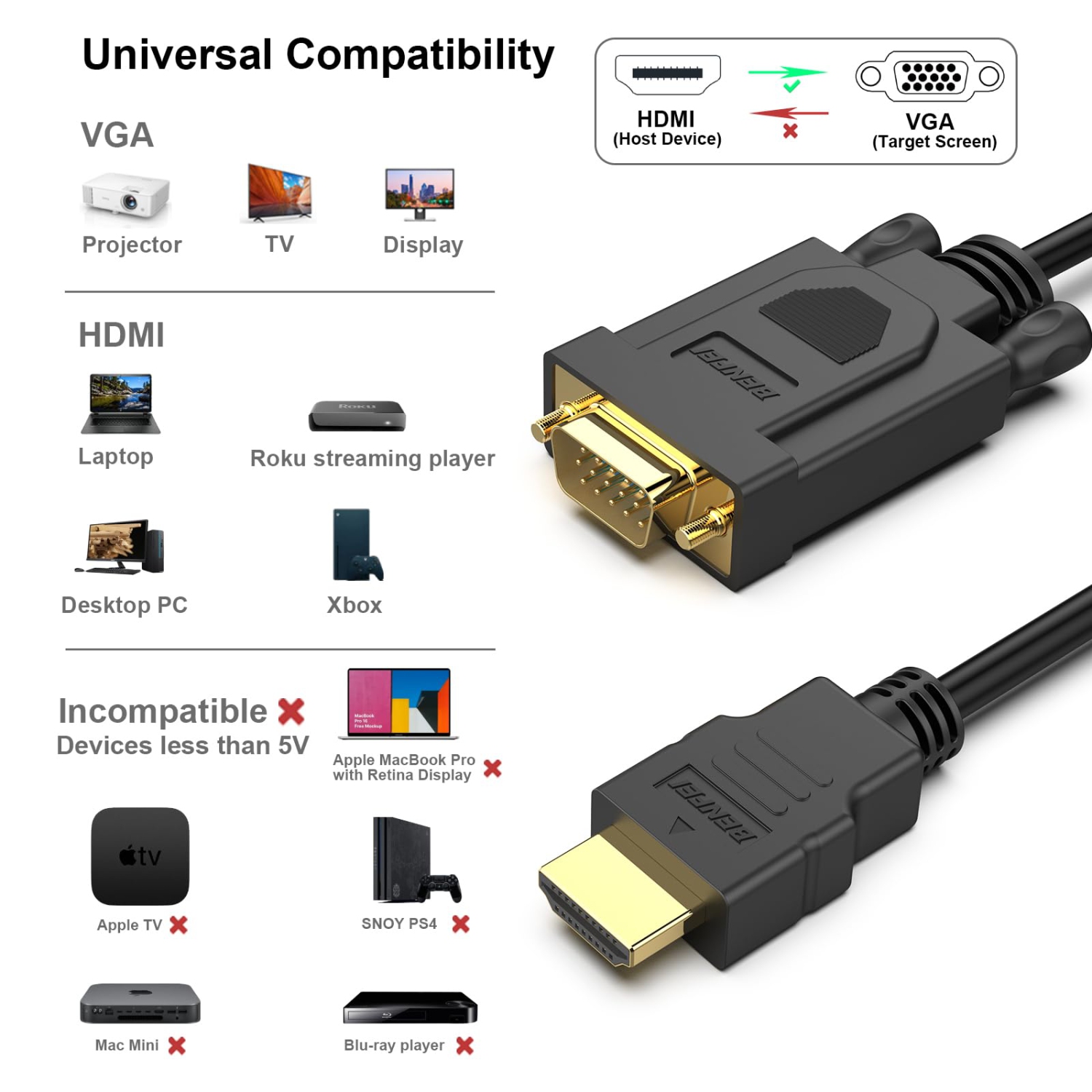 Câble HDMI vers VGA de 6 pi de BENFEI, câble HDMI pour ordinateur vers VGA [mâle vers mâle]