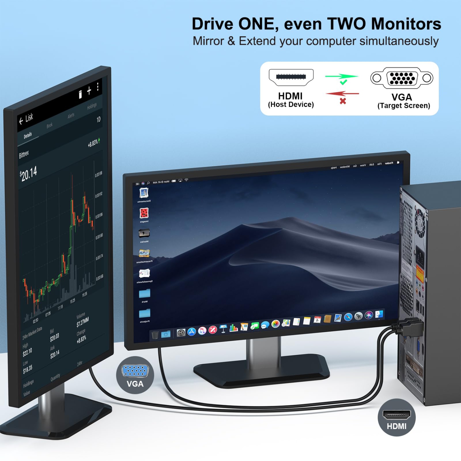 Câble HDMI vers VGA de 6 pi de BENFEI, câble HDMI pour ordinateur vers VGA [mâle vers mâle]