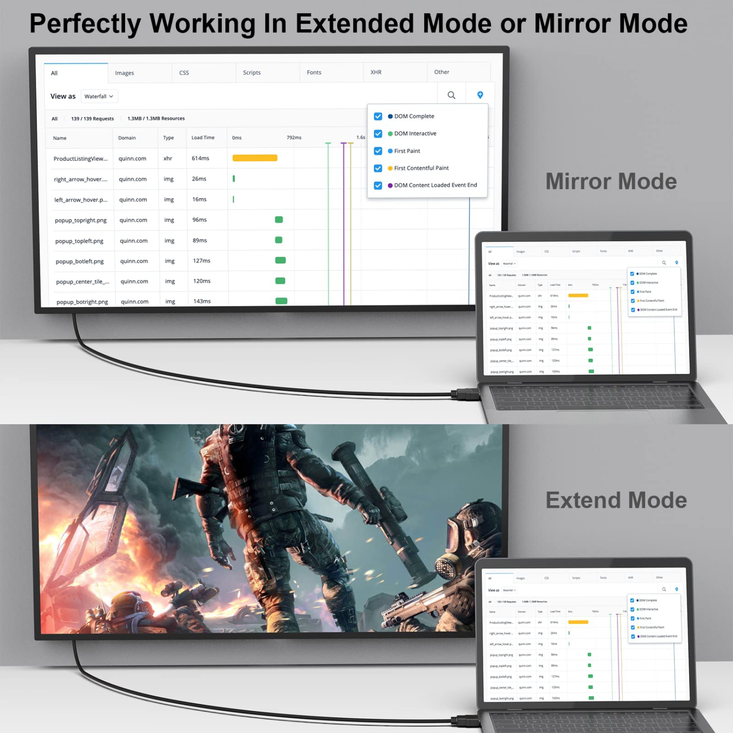 Câble HDMI vers VGA de 6 pi de BENFEI, câble HDMI pour ordinateur vers VGA [mâle vers mâle]
