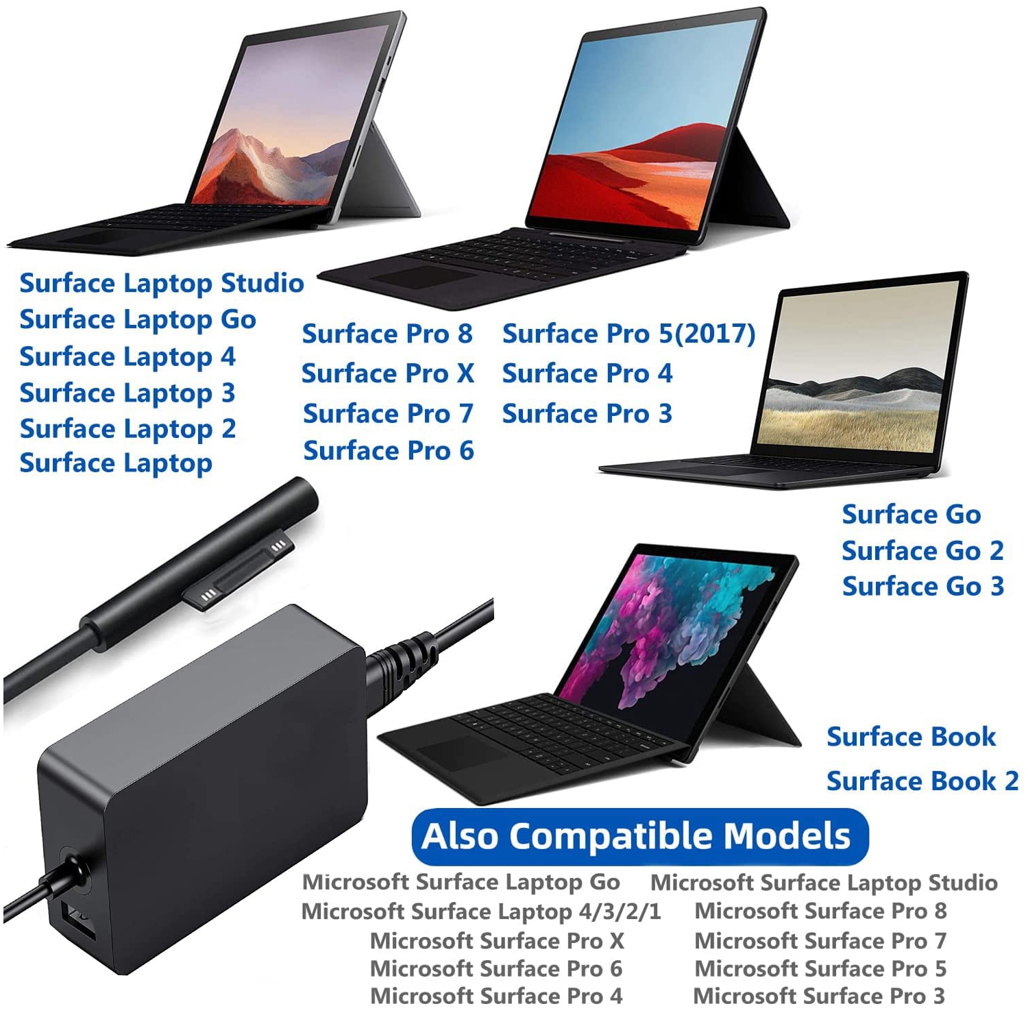 Surface Charger Compatible with Microsoft Surface Pro Charger, New
