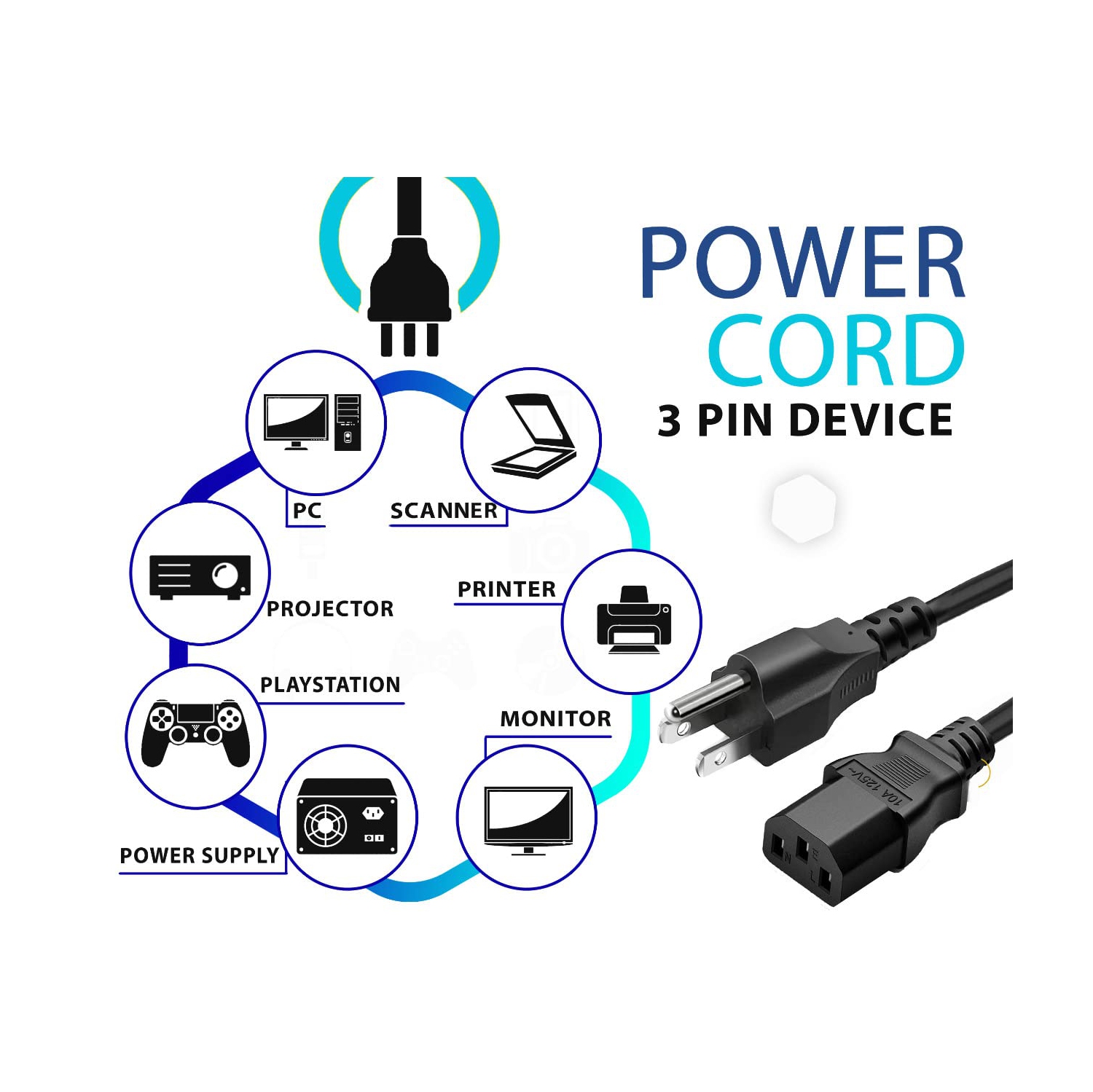 Standard 5ft 10 Amps 125 Volts Black 3 Prong AC Power Cord Cable for Electronics, TV, Computer, Printer, Radio, Monitor, Samsung, Dell, Vizio, LG,