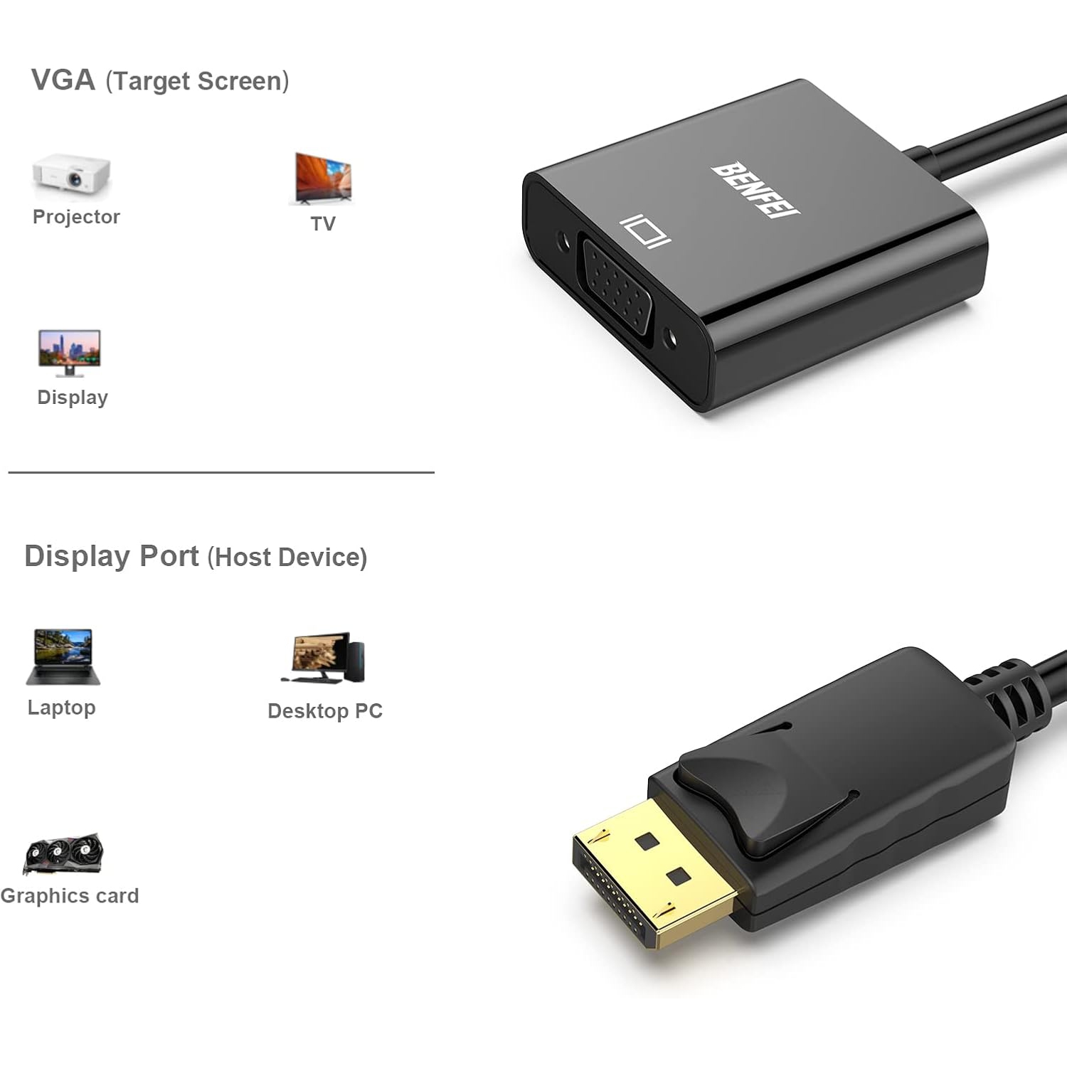 DisplayPort vers VGA, adaptateur plaqué or DP vers VGA de Benfei compatible avec Lenovo, Dell, HP, ASUS