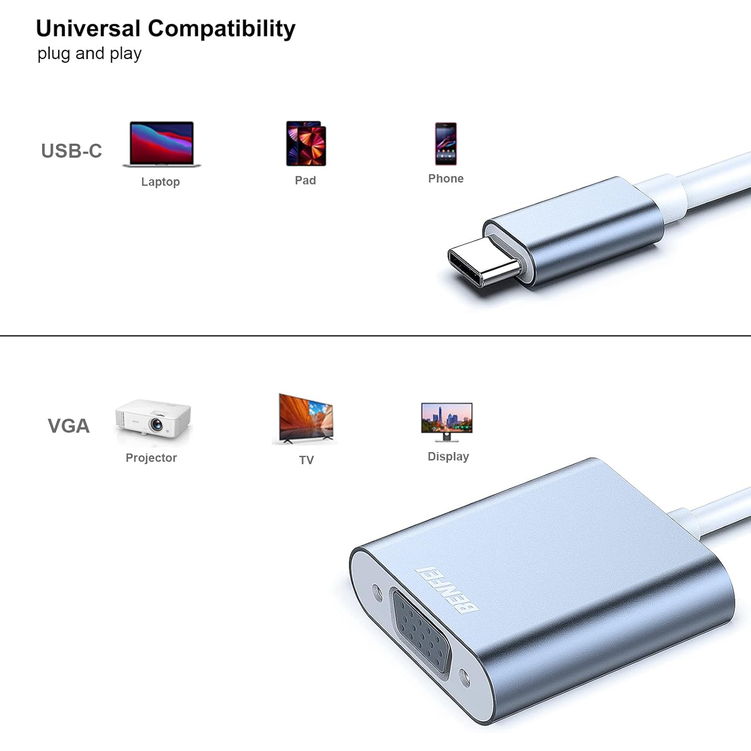 BENFEI USB-C to VGA Adapter, Thunderbolt 3/4 Compatible for iPhone 15, MacBook, Aluminium Shell