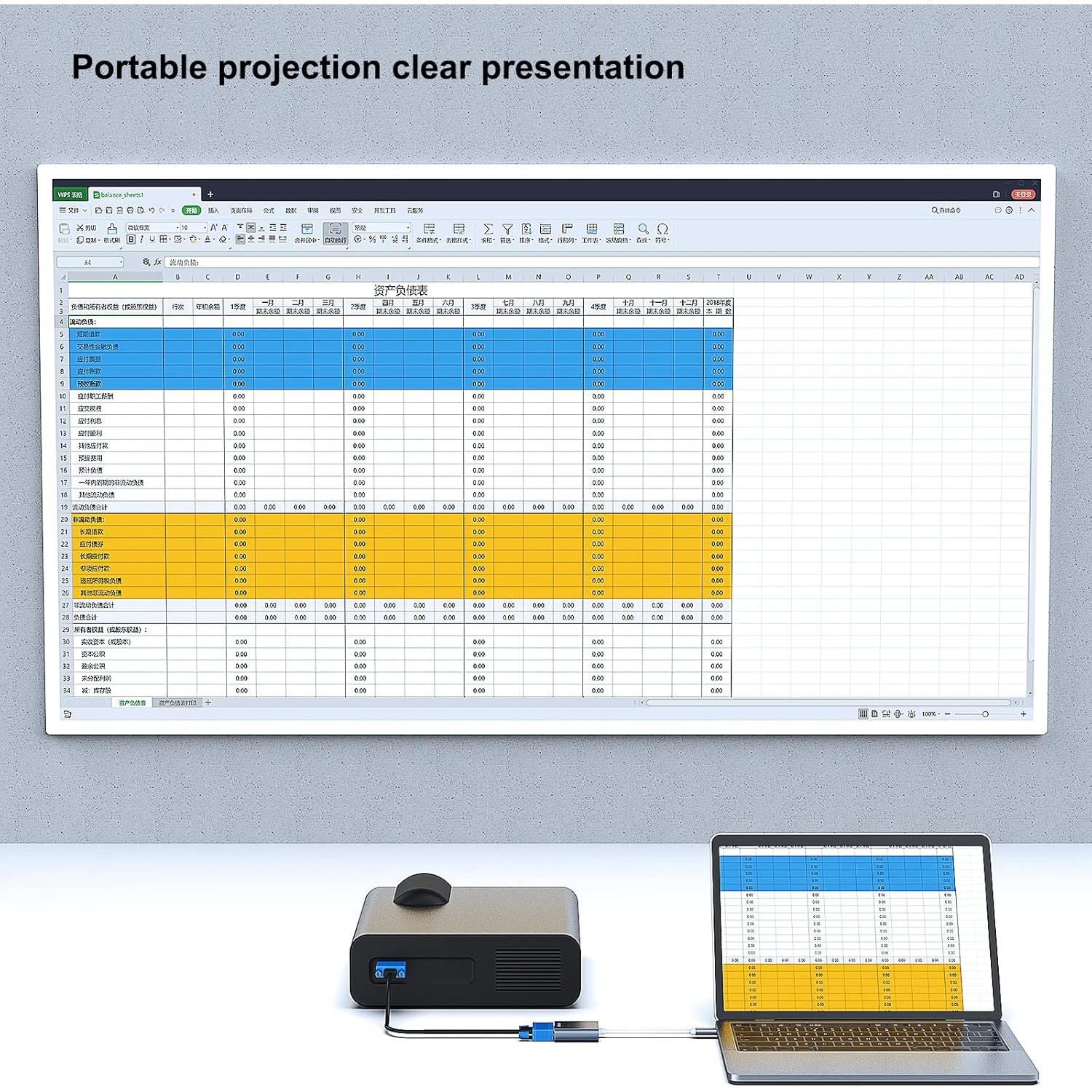 BENFEI USB-C to VGA Adapter, Thunderbolt 3/4 Compatible for iPhone 15, MacBook, Aluminium Shell