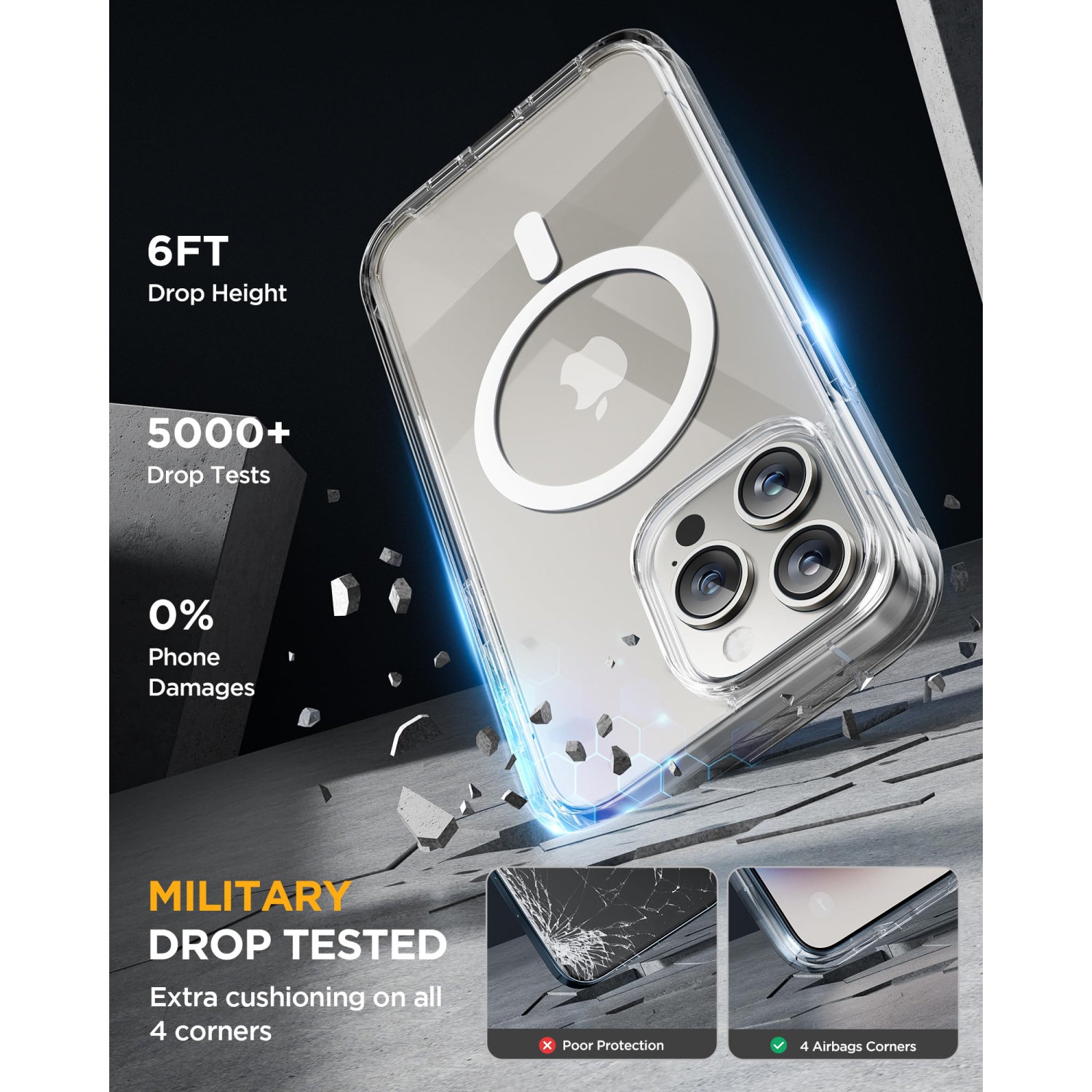 Magnétique pour étui iPhone 15 Pro Max 6,7 po, compatible avec étui protecteur intégral MagSafe pour téléphone avec protecteur d'écran en verre