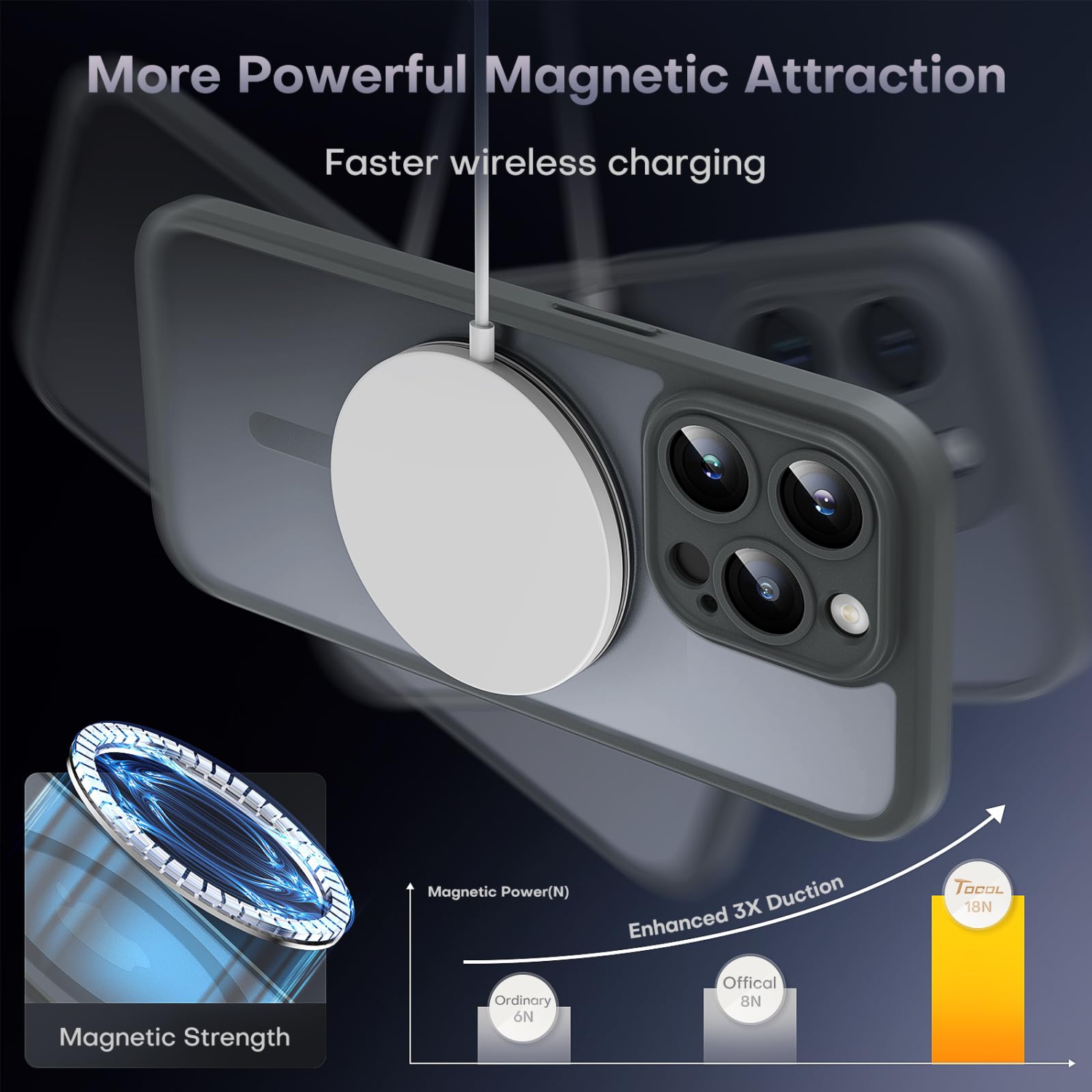 3 in 1 Magnetic for iPhone 15 Pro Max Case, Upgraded Full Camera Protection with 2 Screen Protector, Fit for MagSafe,Translucent Matte Back Phone