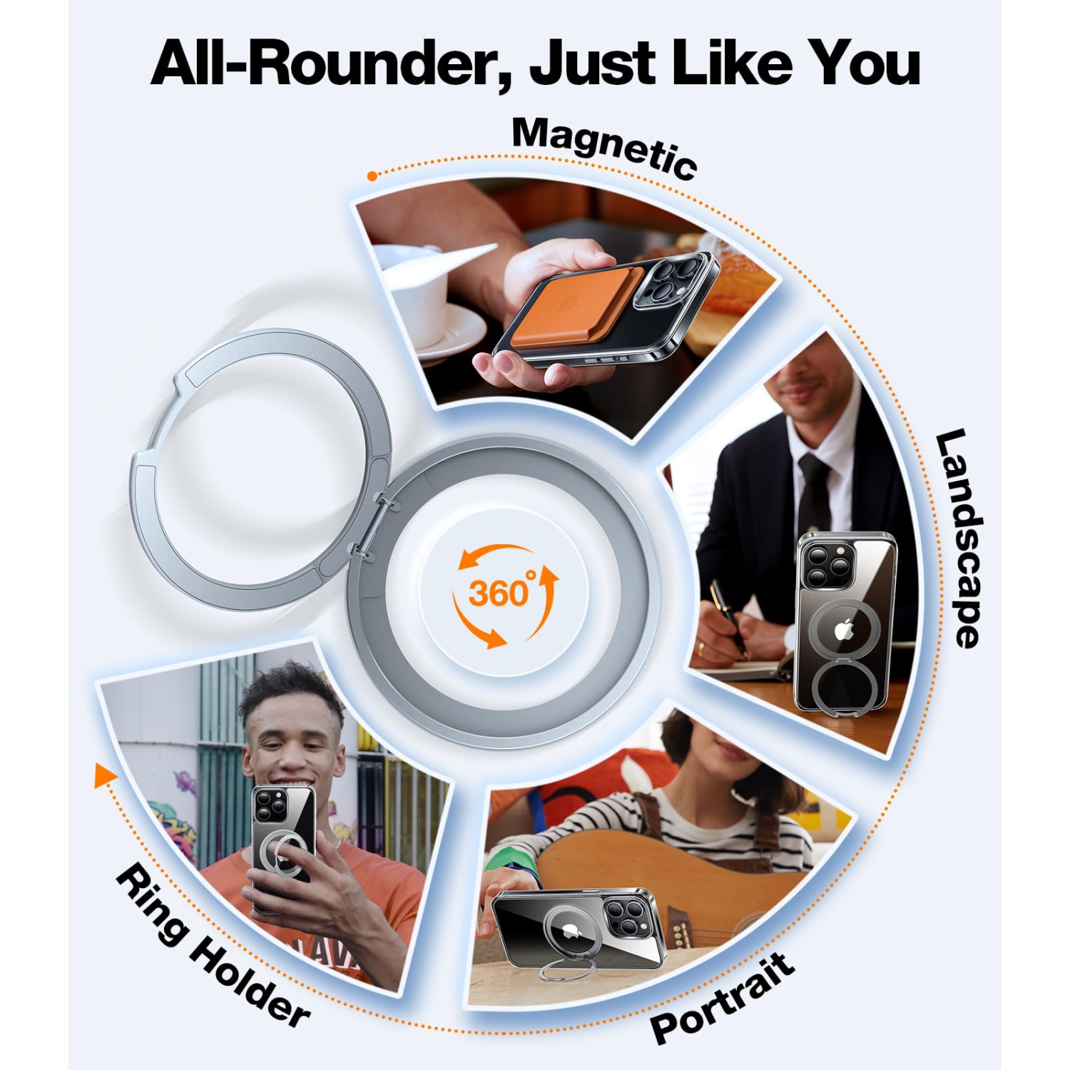 360° Rotatable Ring for iPhone 15 Pro Max Case with Stand, Compatible with MagSafe, Military Grade Drop Protection, Yellowing Resistant, Magnetic