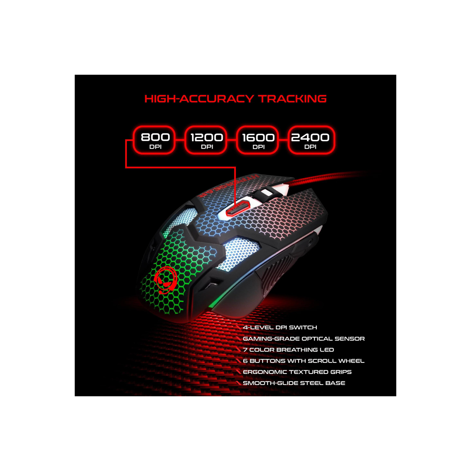 HyperGear Pro Gaming Series 4-in-1 Gaming Kit | Brand New