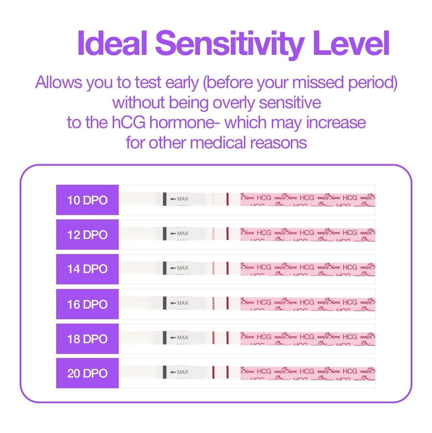 Easy@Home Pregnancy Tests 25 Pack: Early Detection Pregnancy Tests Strips - Accurate Sensitive Pregnancy Tests Bulk Easy to Use at Home Fertility