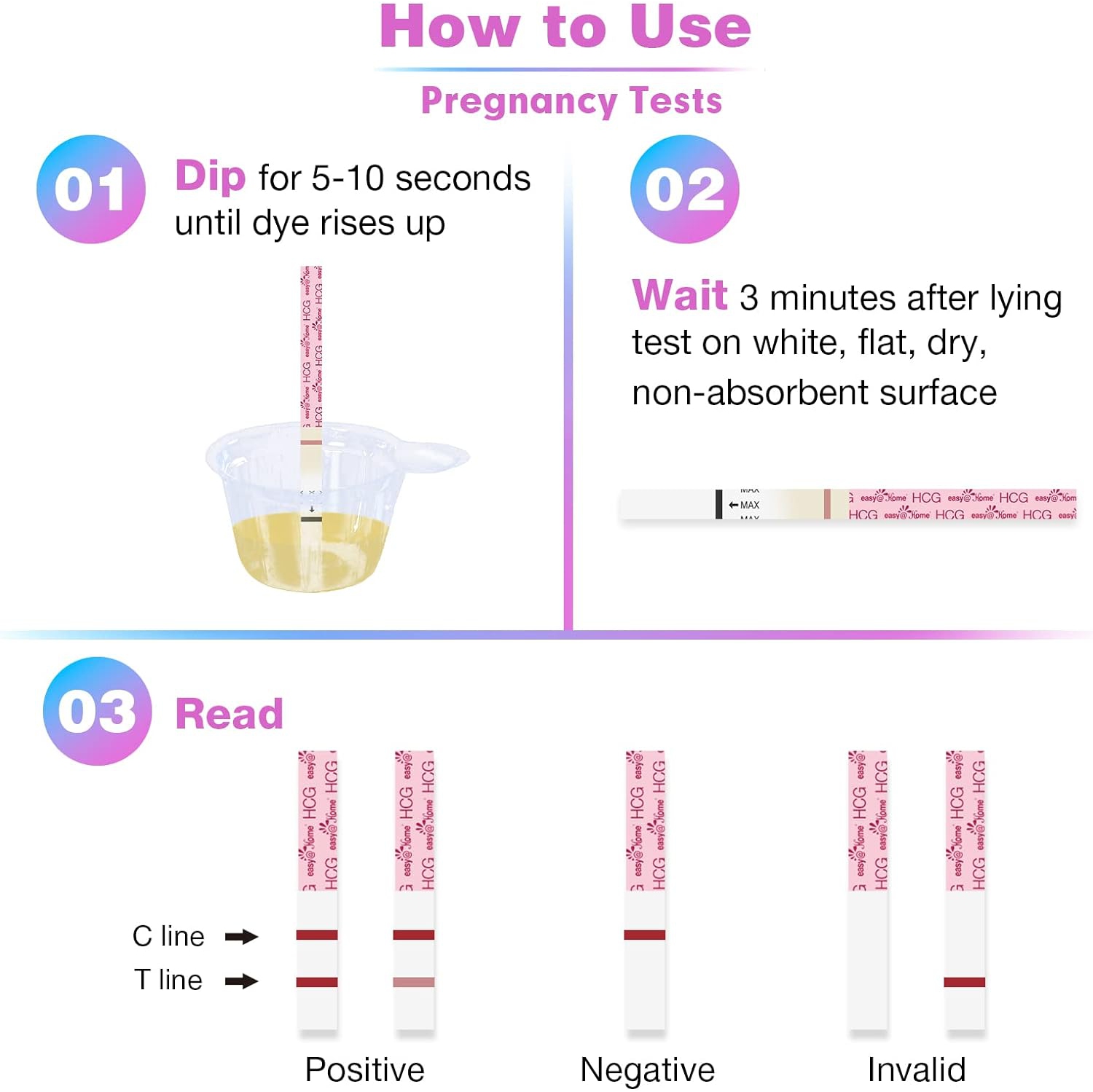 Easy@Home Accurate 40 Ovulation Tests Strips & 10 Early Pregnancy Tests Strips Kit: Easy to Use Clear Result Tests Fertility Test | 40 LH + 10 HCG