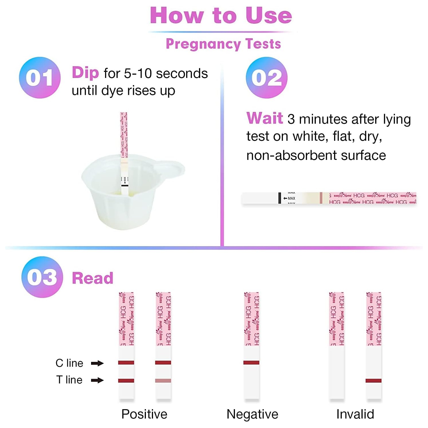 Easy@Home 25 Ovulation et 10 bandelettes de test de grossesse Kit : Kits prédicteurs d'ovulation précis - alimenté par Premom Ovulation Fertility