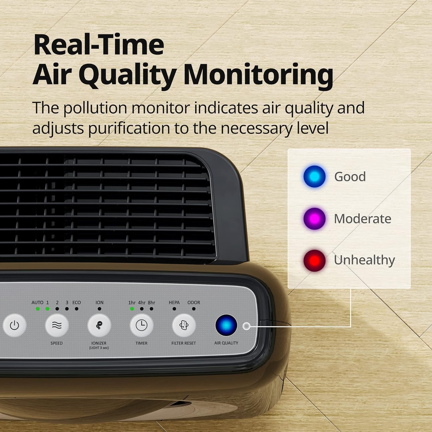 Purificateur d'air True HEPA AirMega AP-1512HH de Coway avec surveillance de la qualité de l'air, mode automatique, minuterie, indicateur de filtre,