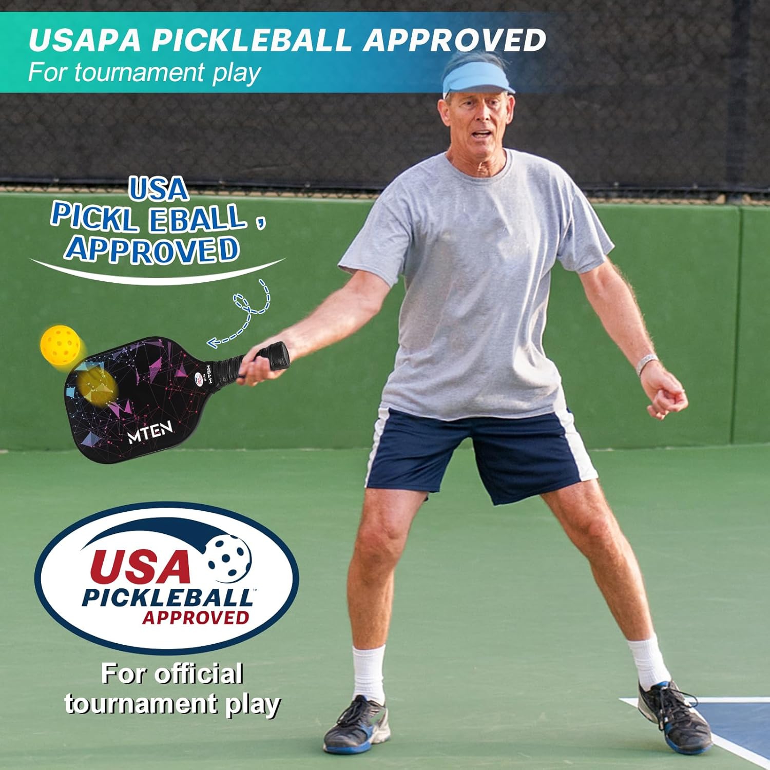 USAPA Approved Fiberglass Pickleball Paddle Set – Lightweight, Durable Rackets for Men & Women – Complete Pickleball Set for Indoor & Outdoor Play