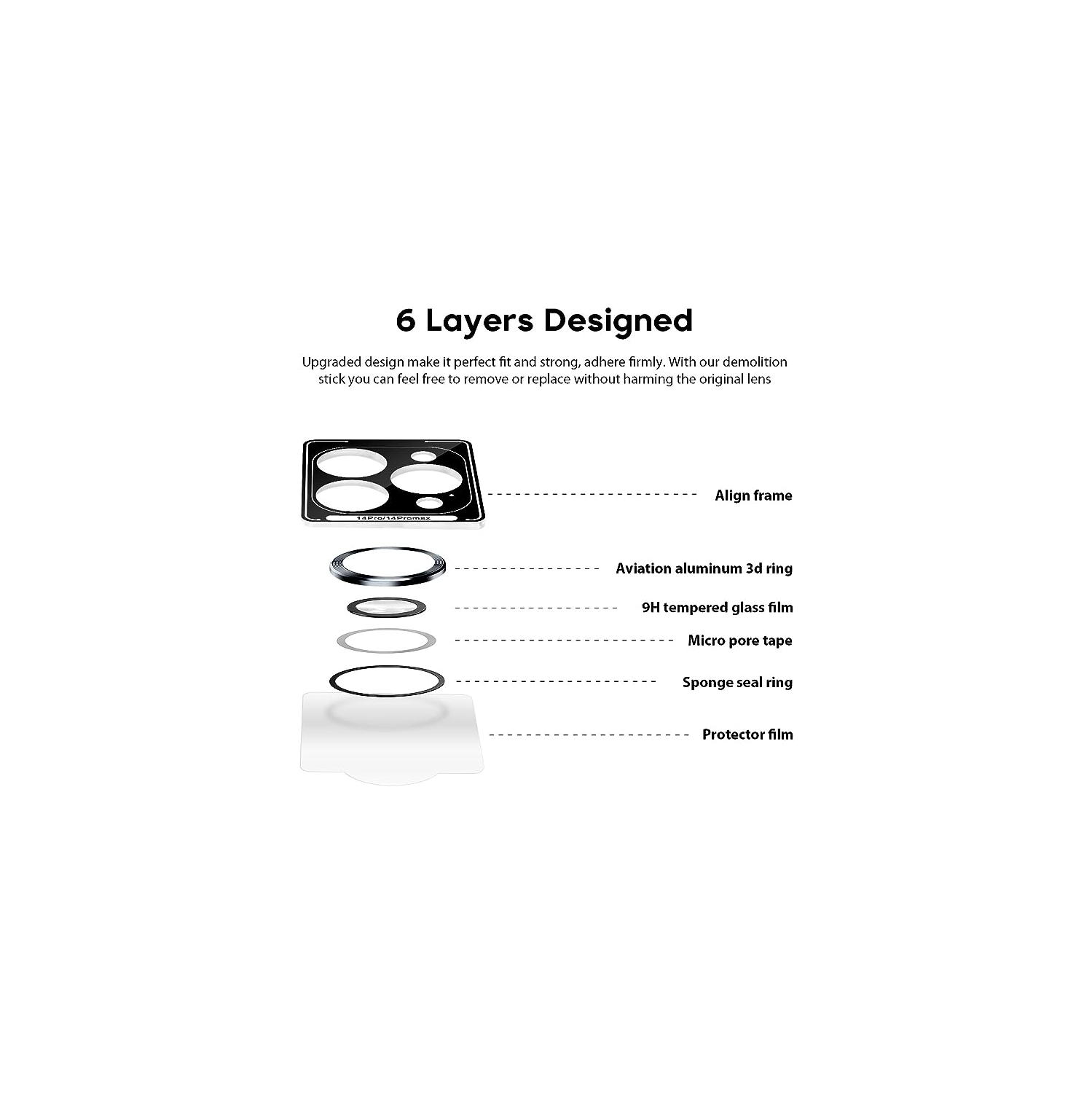 XCRS Camera Lens Ring Protection Tempered Glass, Anti Scratch, Individual Camera Ring for Apple iPhone 14 Pro Max