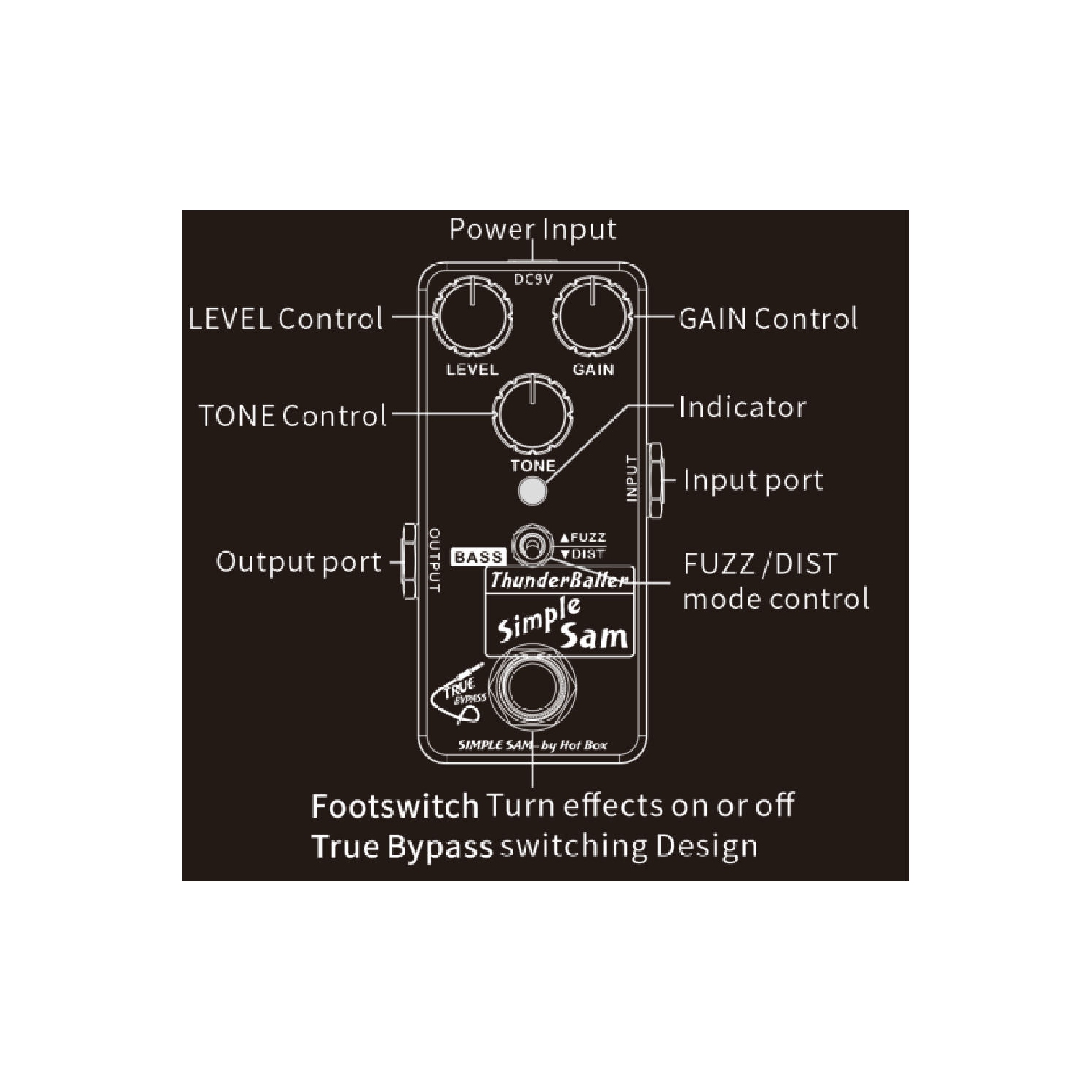 Simple Sam ThunderBaller Fuzz+Distortion Pedal 4 BASS Guitar FX Astounding Tone