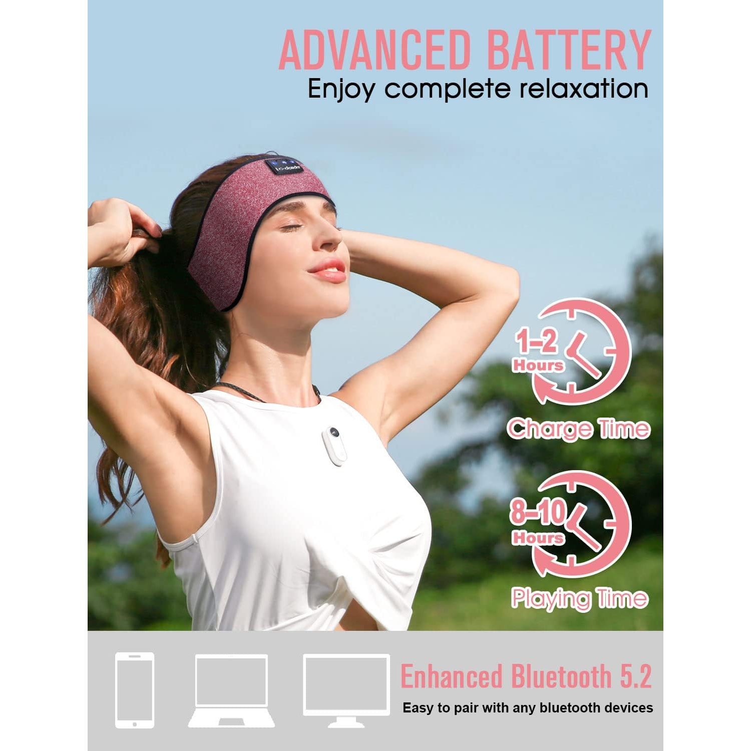 Casque d'écoute de sport Bluetooth pour le sommeil, écouteurs de nuit sans  fil pour la musique pour dormir masque pour les yeux IPX6 étanches