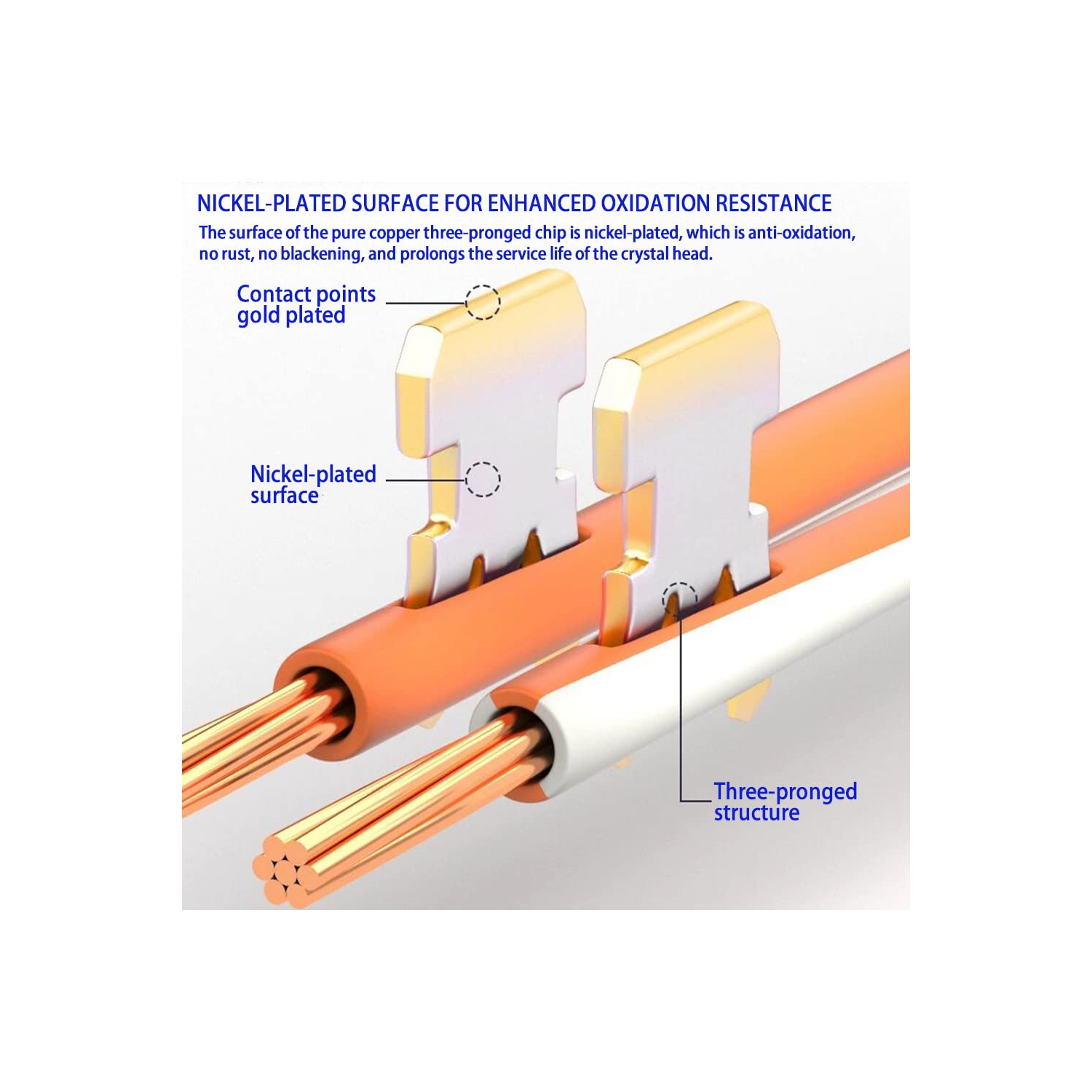 50/50 Pack CAT6 RJ45 Connectors Shielded CAT6 Connector CAT6/CAT5E RJ45 Connector Ethernet Coupler 8p8c with Plastic