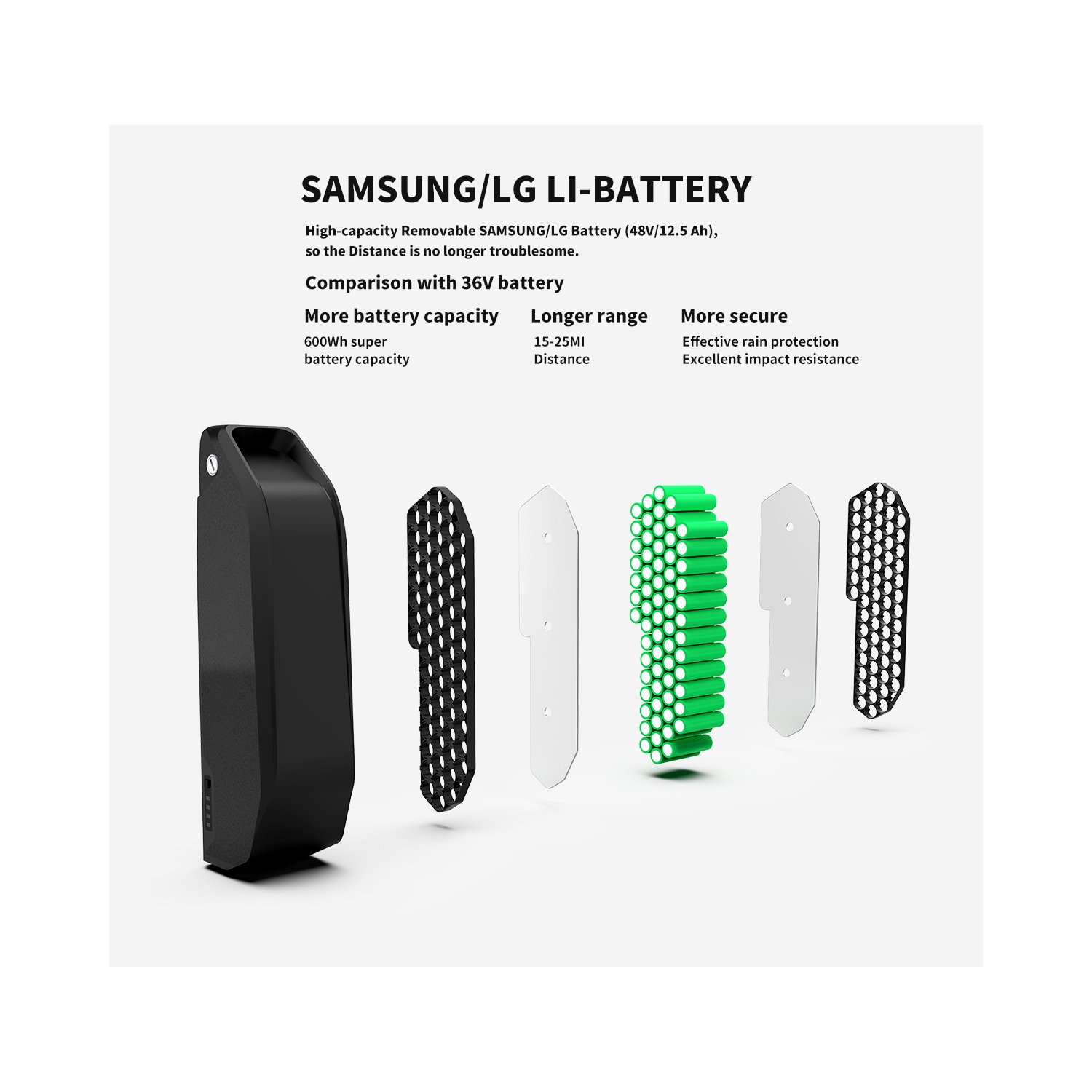 Vélo électrique À gros pneus de 20 po STORM 750&nbsp;W d'Aoagitation pour adultes/vélo de montagne 40&nbsp;km/h de 48&nbsp;V