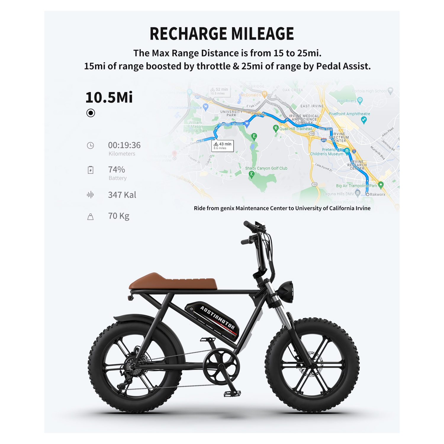 Vélo électrique À gros pneus de 20 po STORM 750&nbsp;W d'Aoagitation pour adultes/vélo de montagne 40&nbsp;km/h de 48&nbsp;V