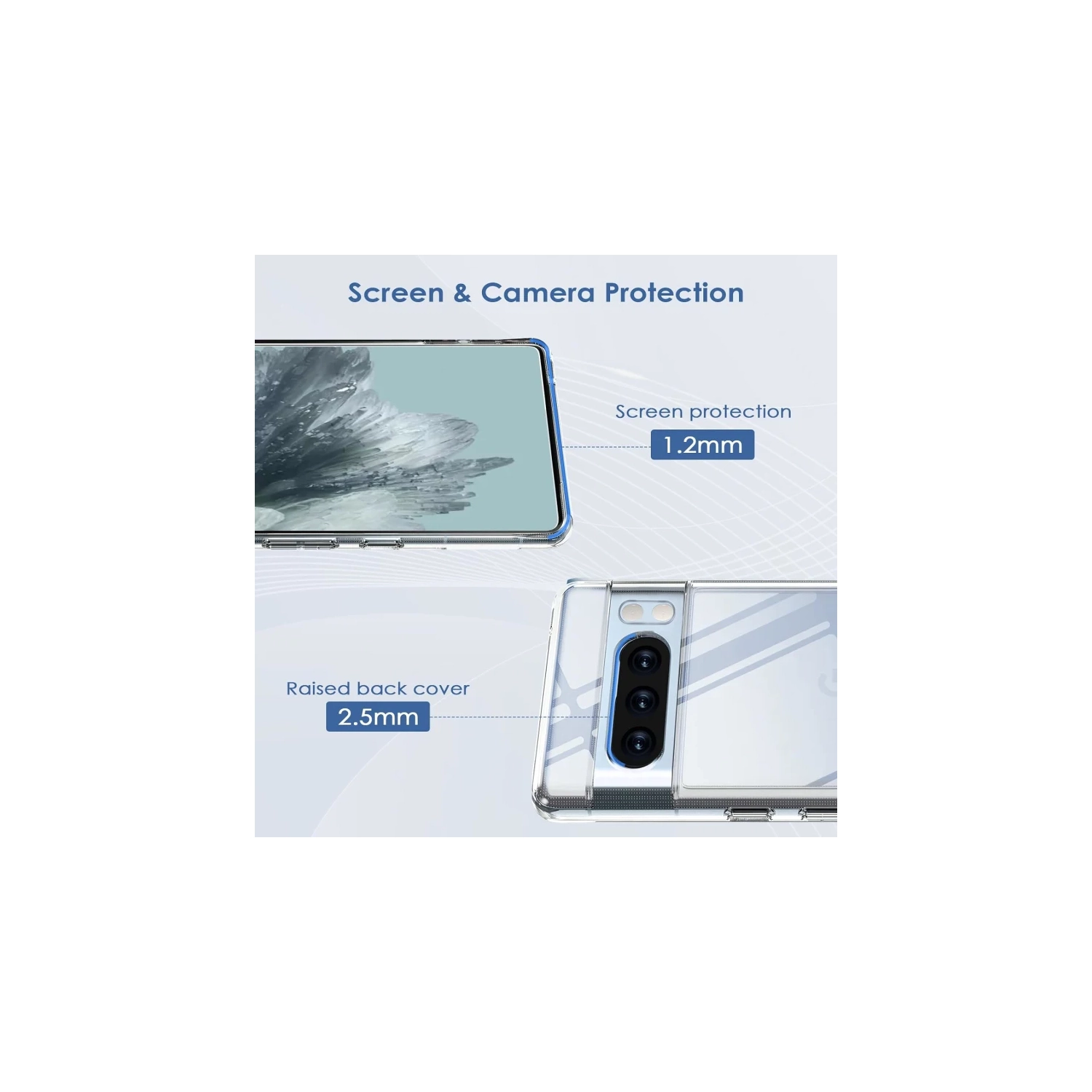 Étui transparent anti-jaunissement pour le Pixel 8 Pro 6,7&nbsp;po 5G de Google | absorption des chocs, anti-empreintes, résistant aux rayures