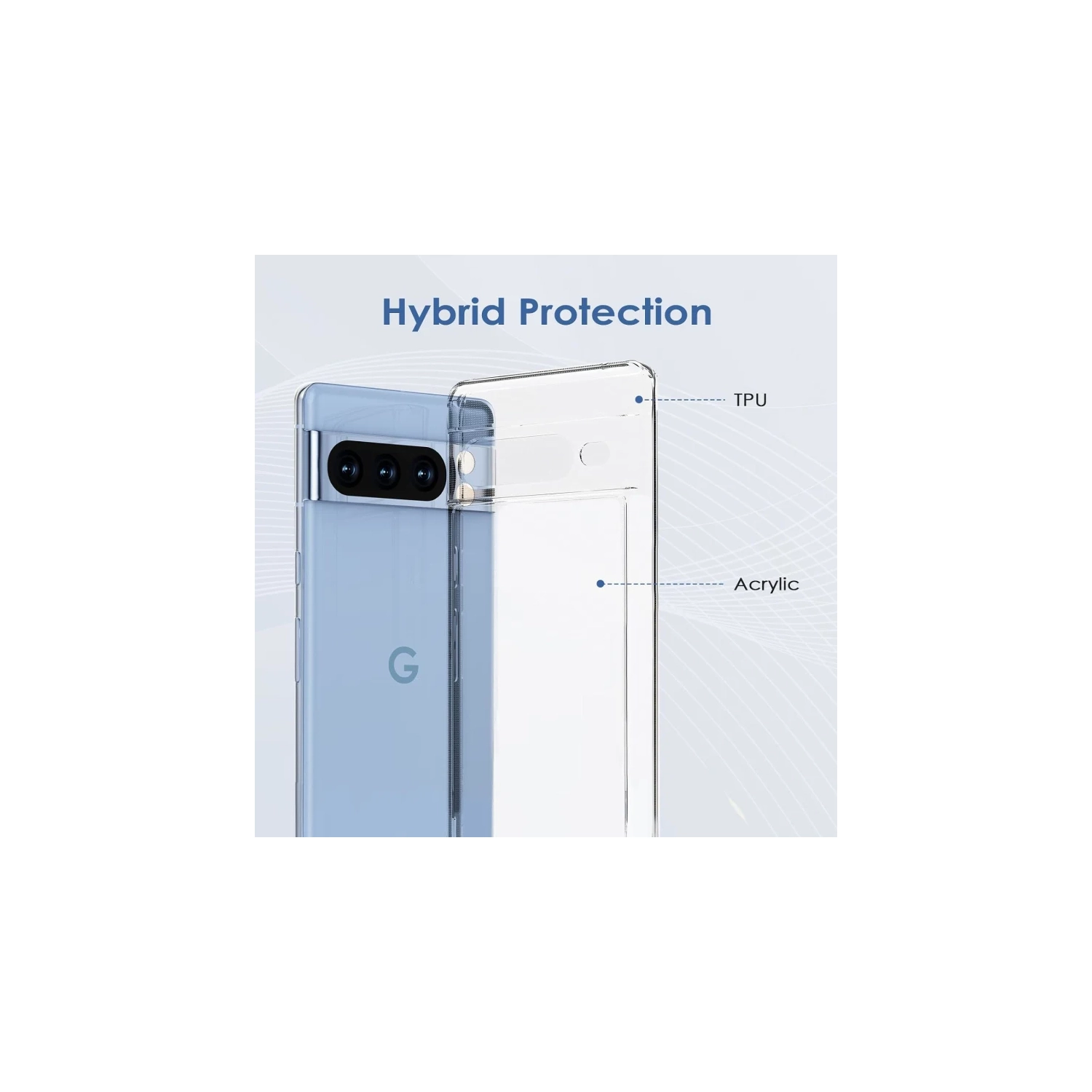 Étui transparent anti-jaunissement pour le Pixel 8 Pro 6,7&nbsp;po 5G de Google | absorption des chocs, anti-empreintes, résistant aux rayures