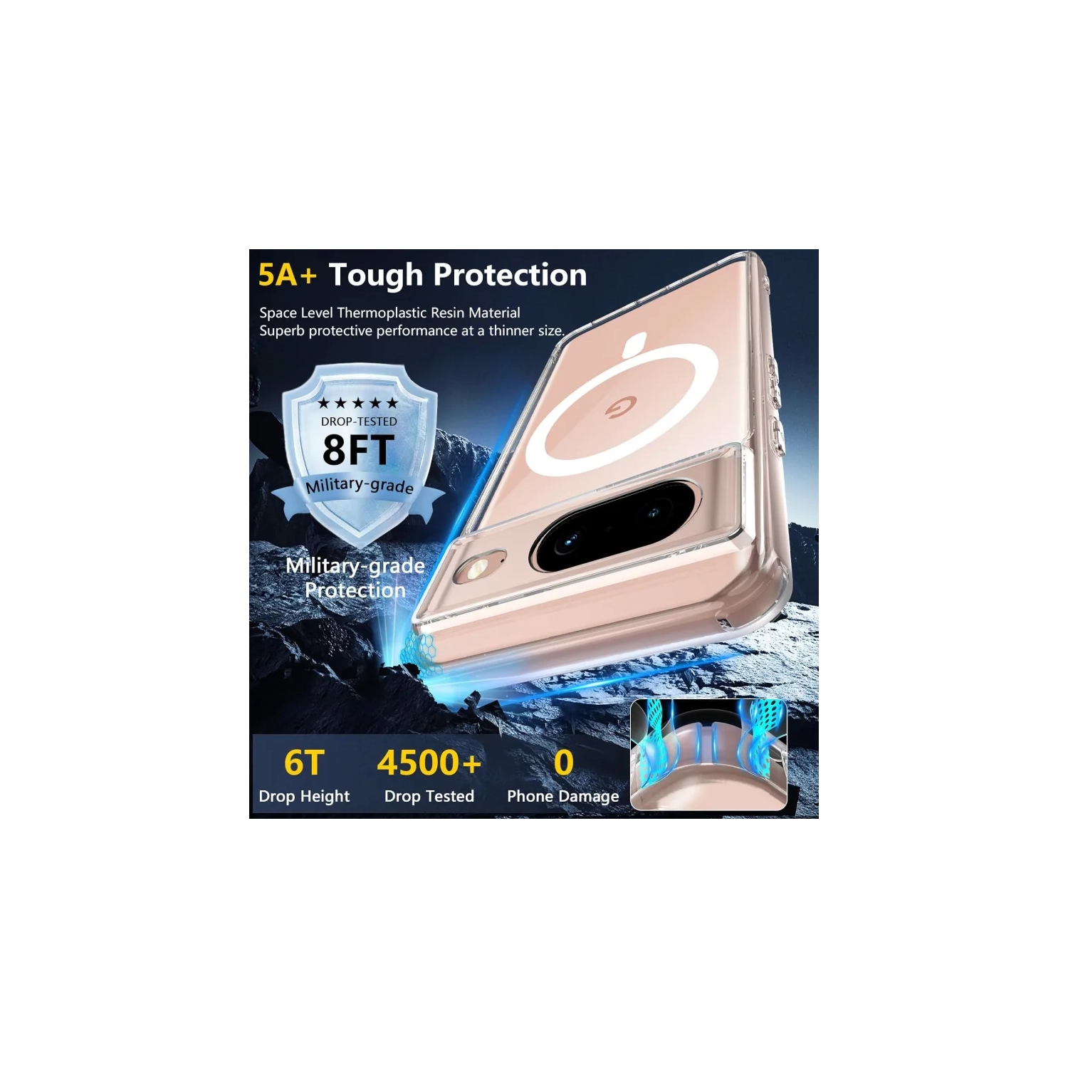 Magnetic Google Pixel 8 Case with Screen Protector [Magsafe Compatible] - Clear Slim Military Drop Protection Cover