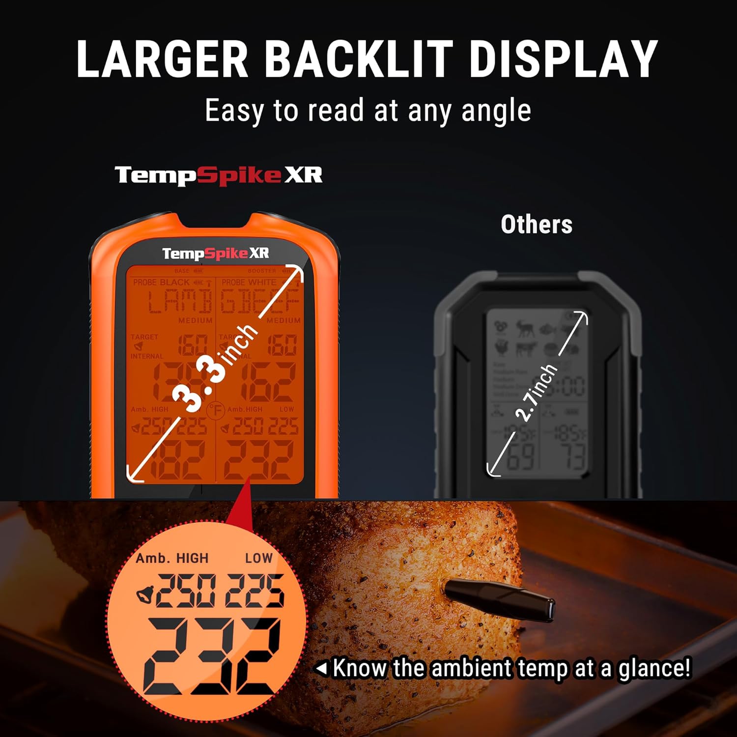 ThermoPro TempSpike 500FT Truly Wireless Meat Thermometer