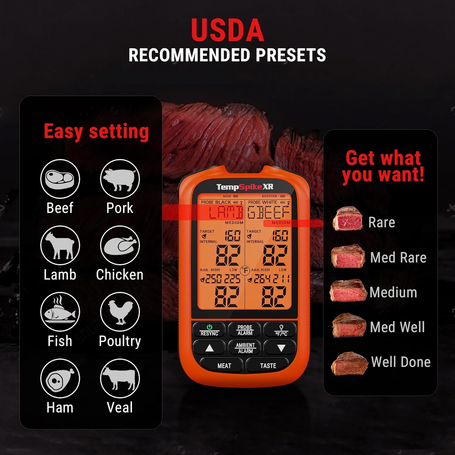 ThermoPro TempSpike 500FT Truly Wireless Meat Thermometer