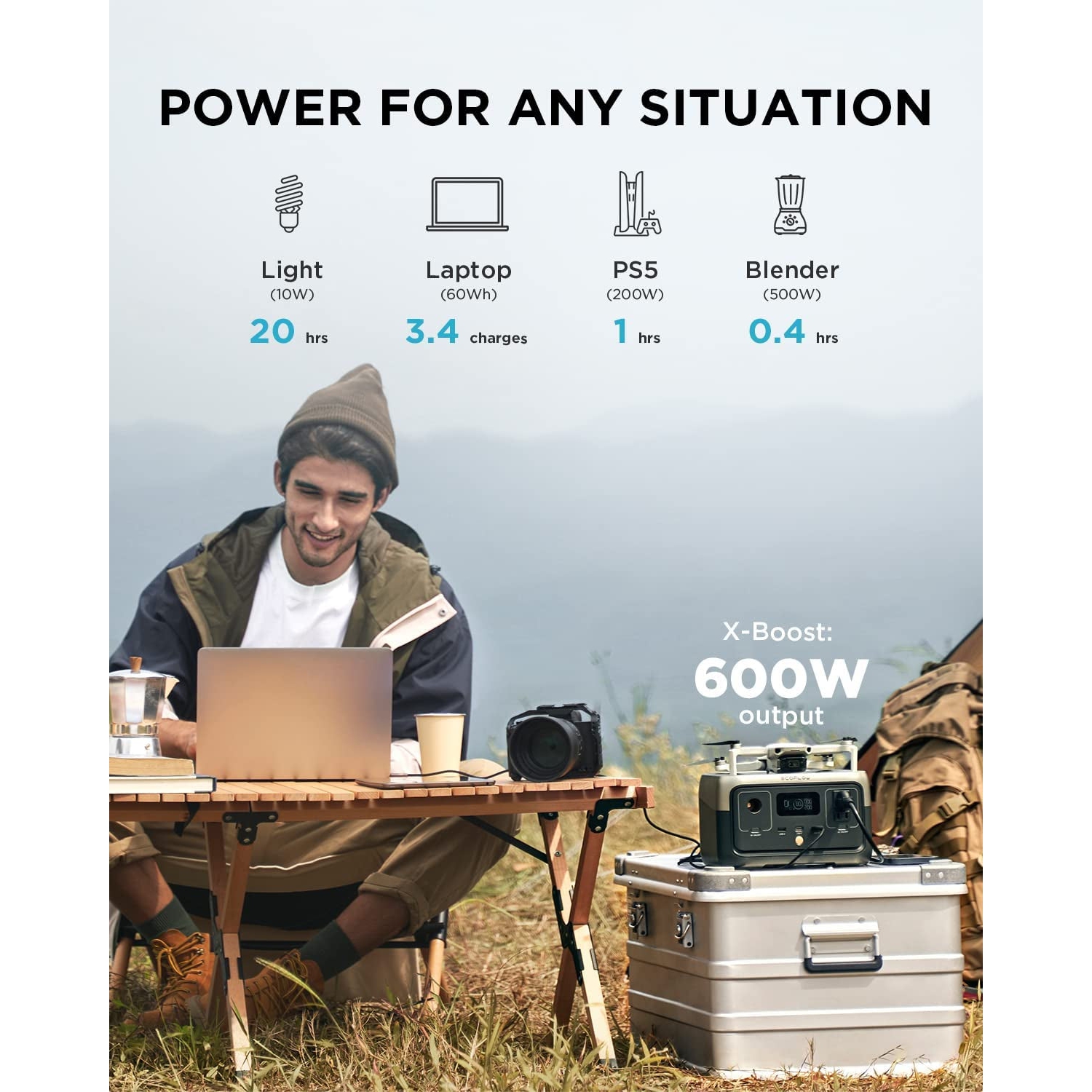 River 2 Portable Power Station - 256Wh LiFeP04 Battery, 1 Hour Fast Charging, 2 AC Outlets up to 600W, Solar Generator for Outdoor Camping, RVs, and