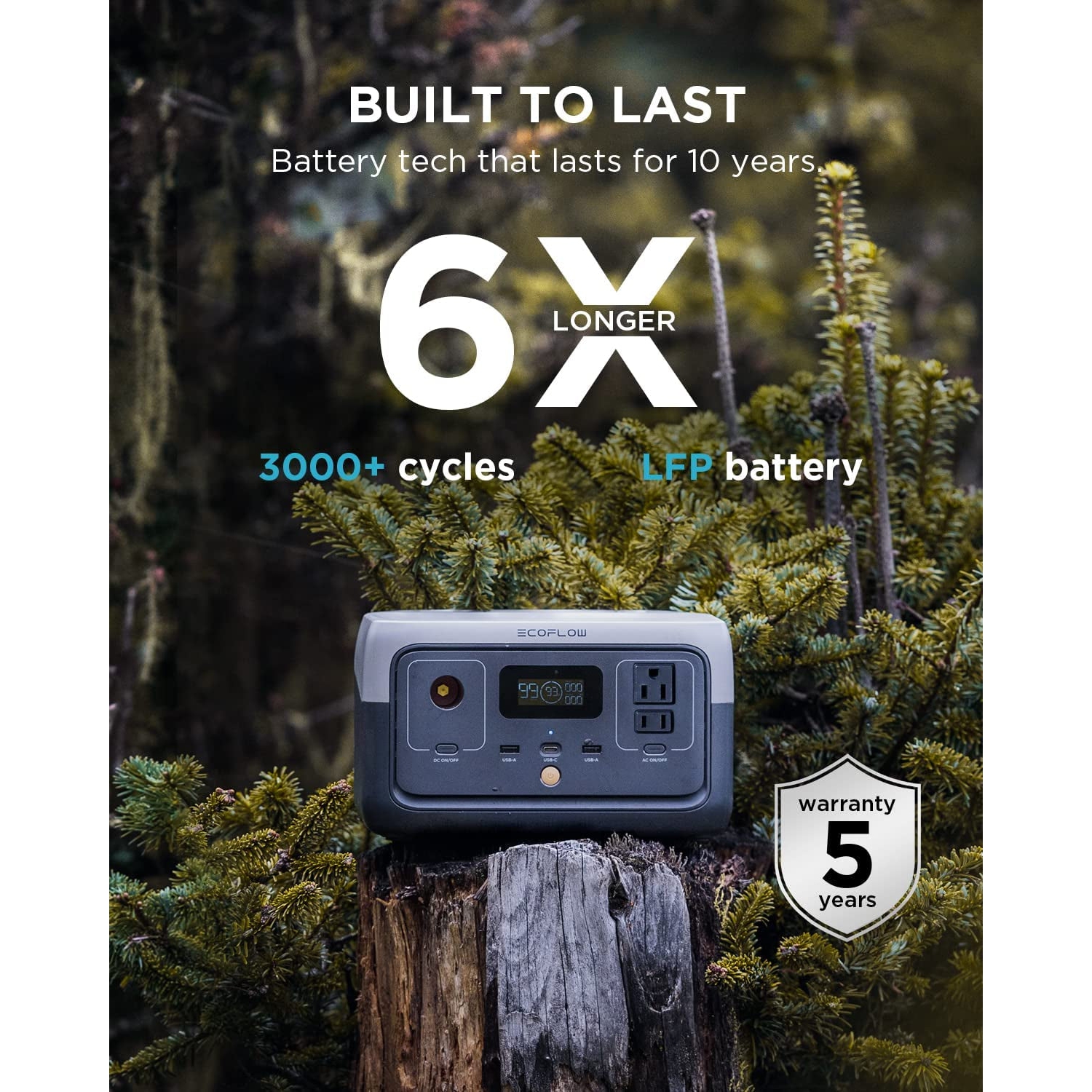 River 2 Portable Power Station - 256Wh LiFeP04 Battery, 1 Hour Fast Charging, 2 AC Outlets up to 600W, Solar Generator for Outdoor Camping, RVs, and