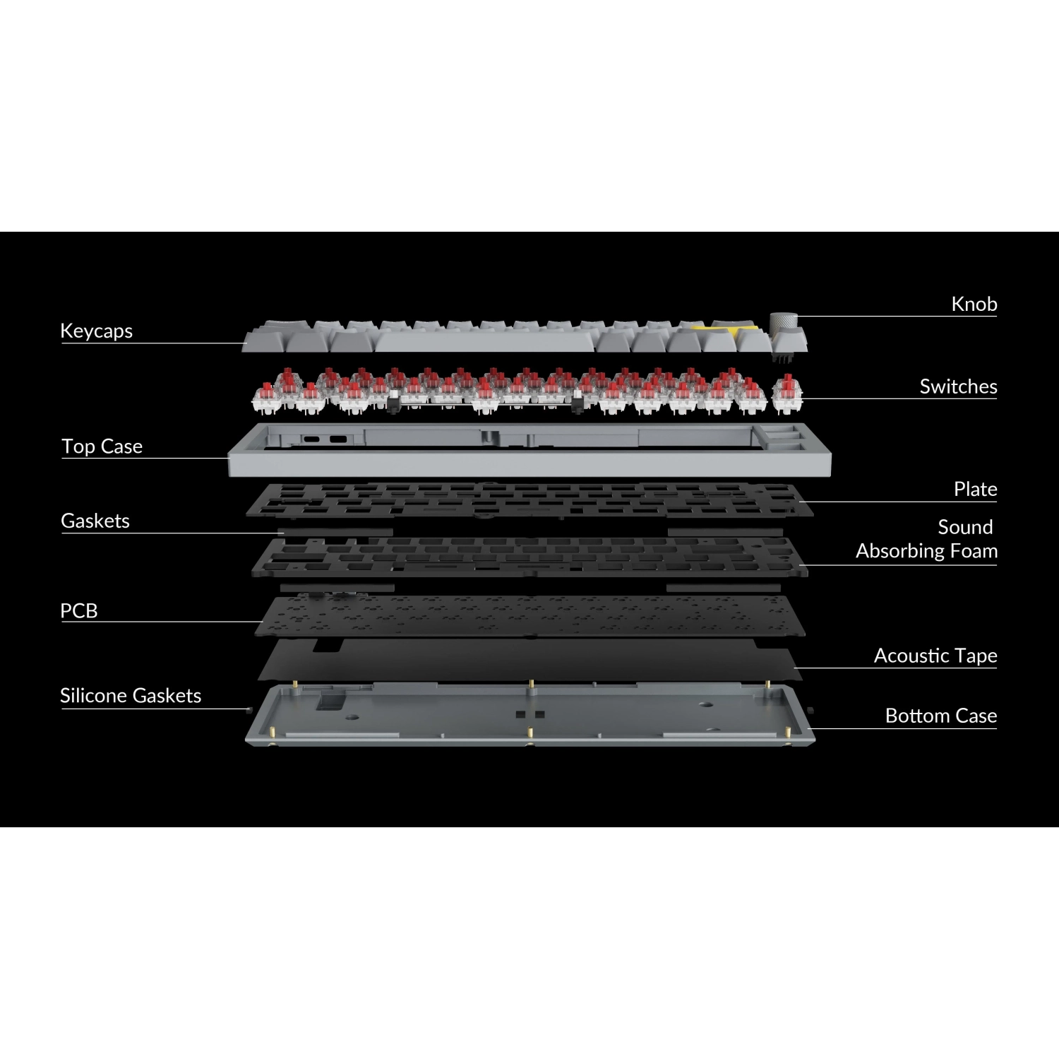 Keychron Q9 RGB Hotswap Mechanical Gaming Keyboard – Ultra Mini Layout, Gateron Pro Red Switches with Knob – Compatible with Windows & macOS, Black