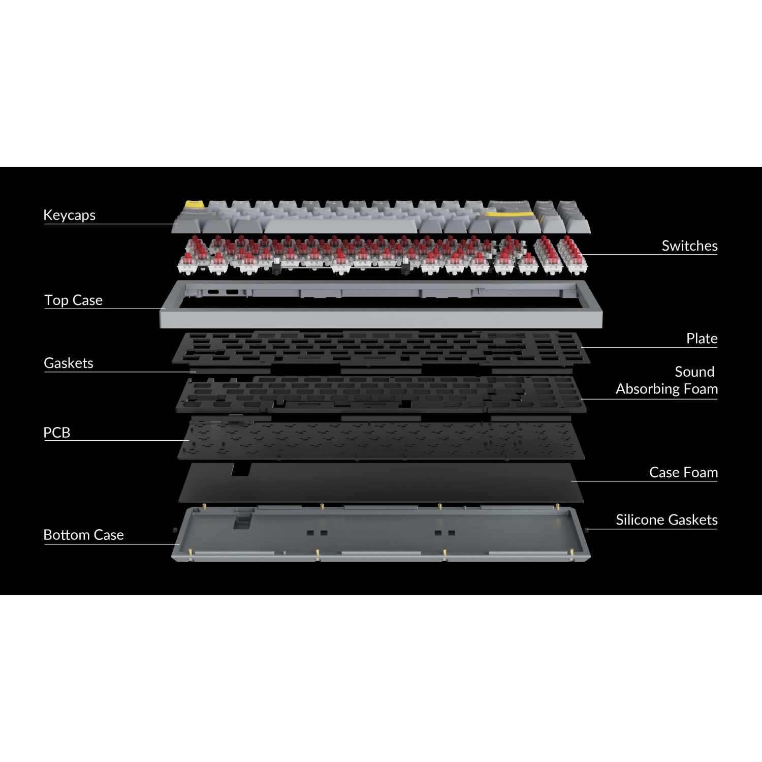 Keychron Q7 RGB Hotswap Mechanical Gaming Keyboard – 70% Layout, Gateron Pro Brown Switches – Compatible with Windows & macOS, Blue