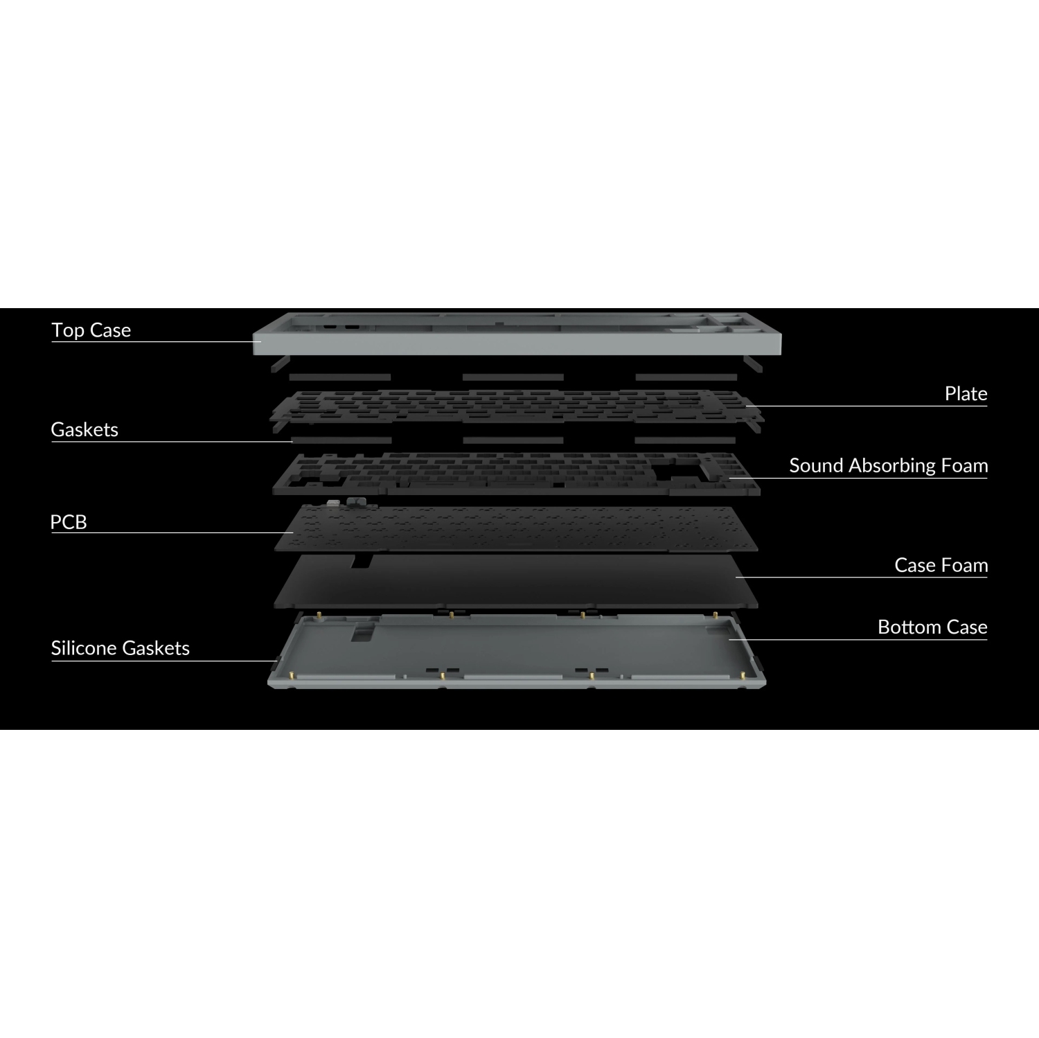 Clavier de jeu mécanique Q8 RVB Hotswap de Keychron – 65 % Alice Layout , Barebones avec bouton – Compatible avec Windows et macOS, bleu