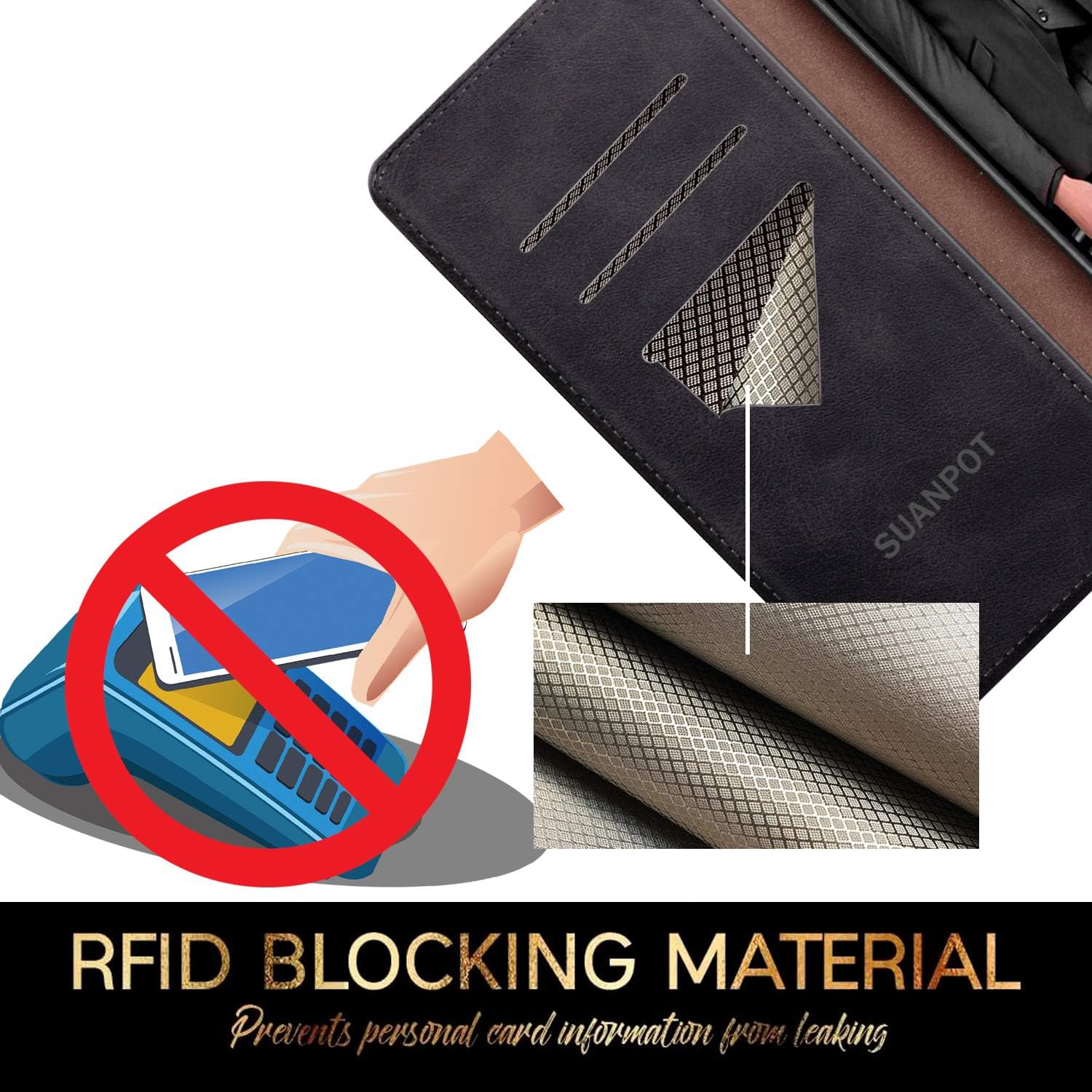 for iPhone 11 Pro Max 6.5" with RFID Blocking Leather Wallet case Credit Card Holder, Flip Folio Book Phone