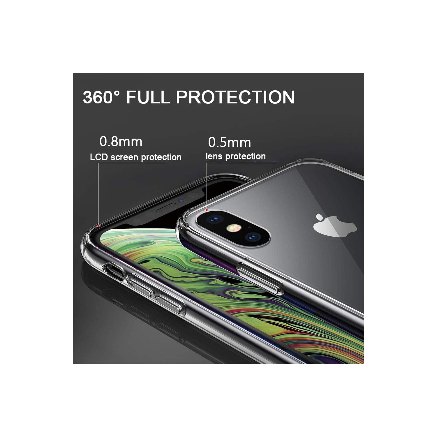 iPhone Xs Case/iPhone X Case Transparent Hard PC Back + Soft TPU Bumper, [Shock-Absorption] [Full Protection]
