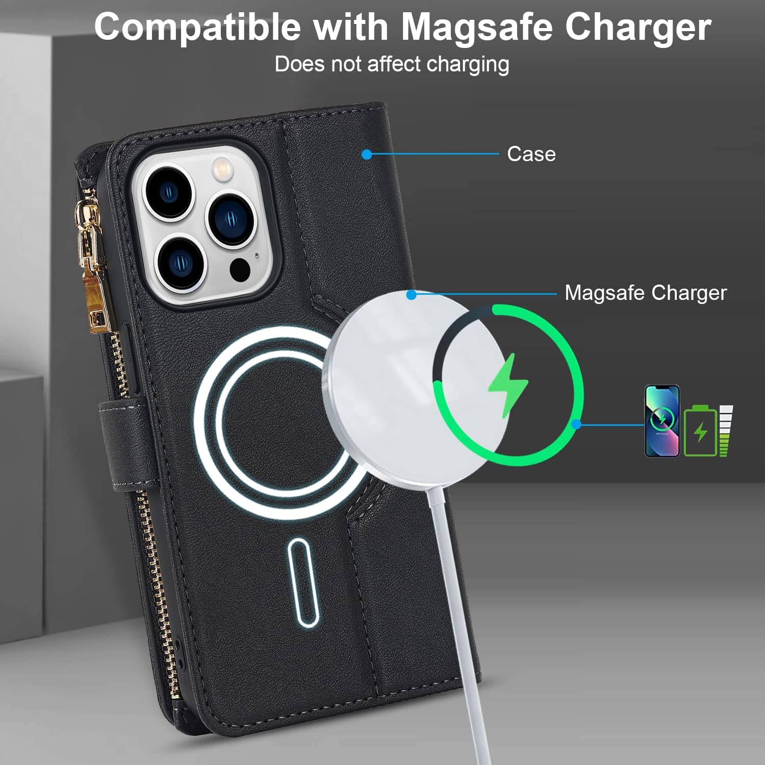 etui iPhone 13 Pro Case Wallet Magsafe Compatible,iPhone 13 Pro Phone case with Card Holder,Magnetic Zipper