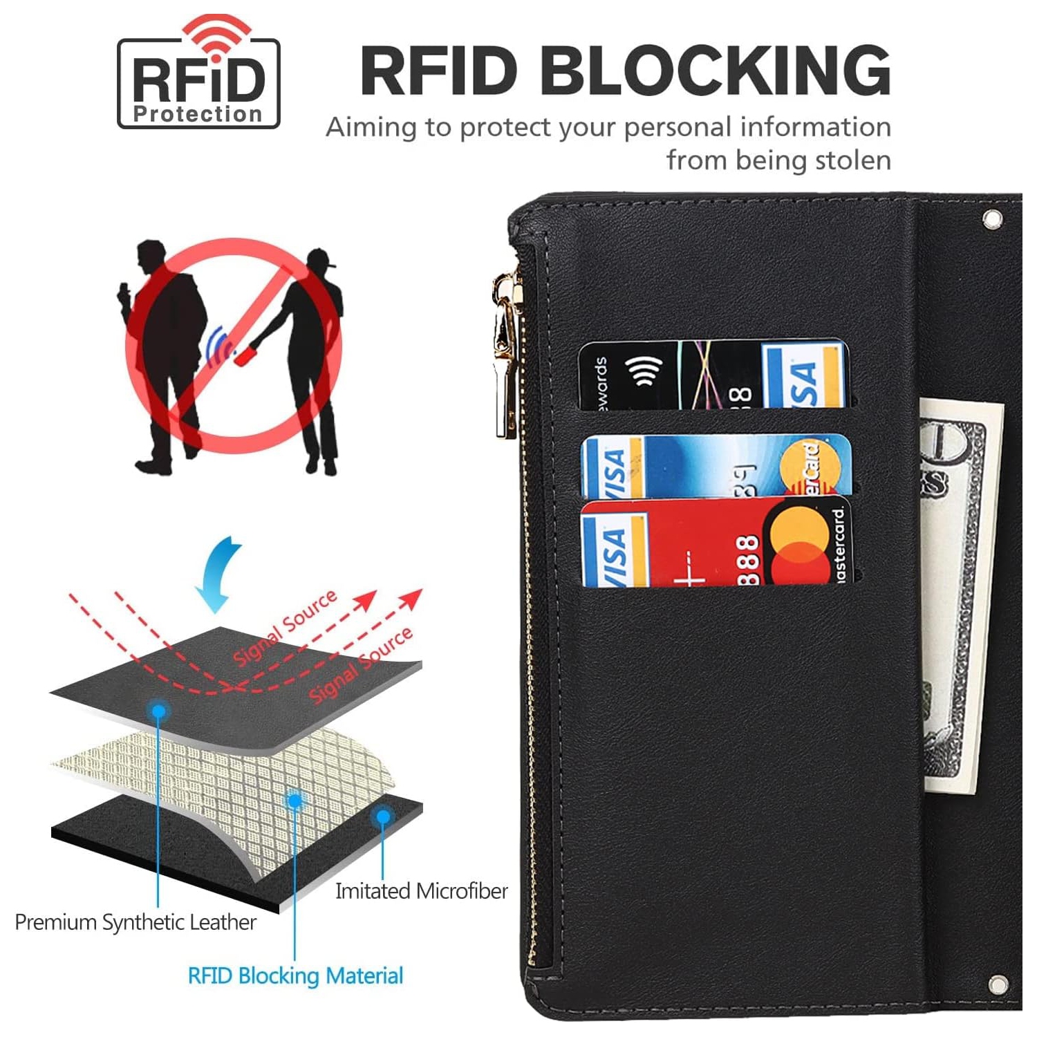 etui iPhone 13 Pro Case Wallet Magsafe Compatible,iPhone 13 Pro Phone case with Card Holder,Magnetic Zipper